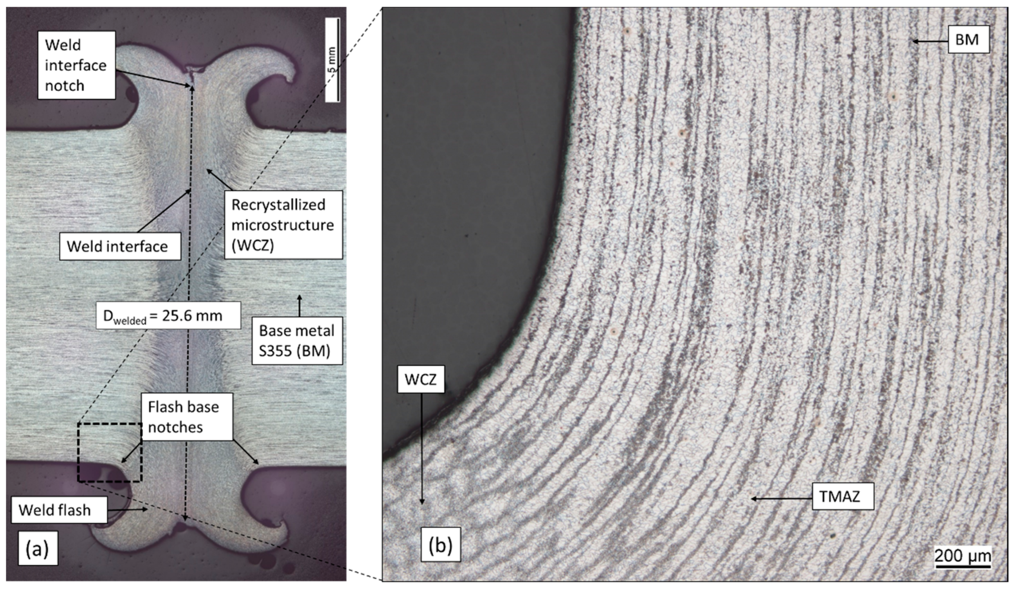 Materials 17 03130 g003