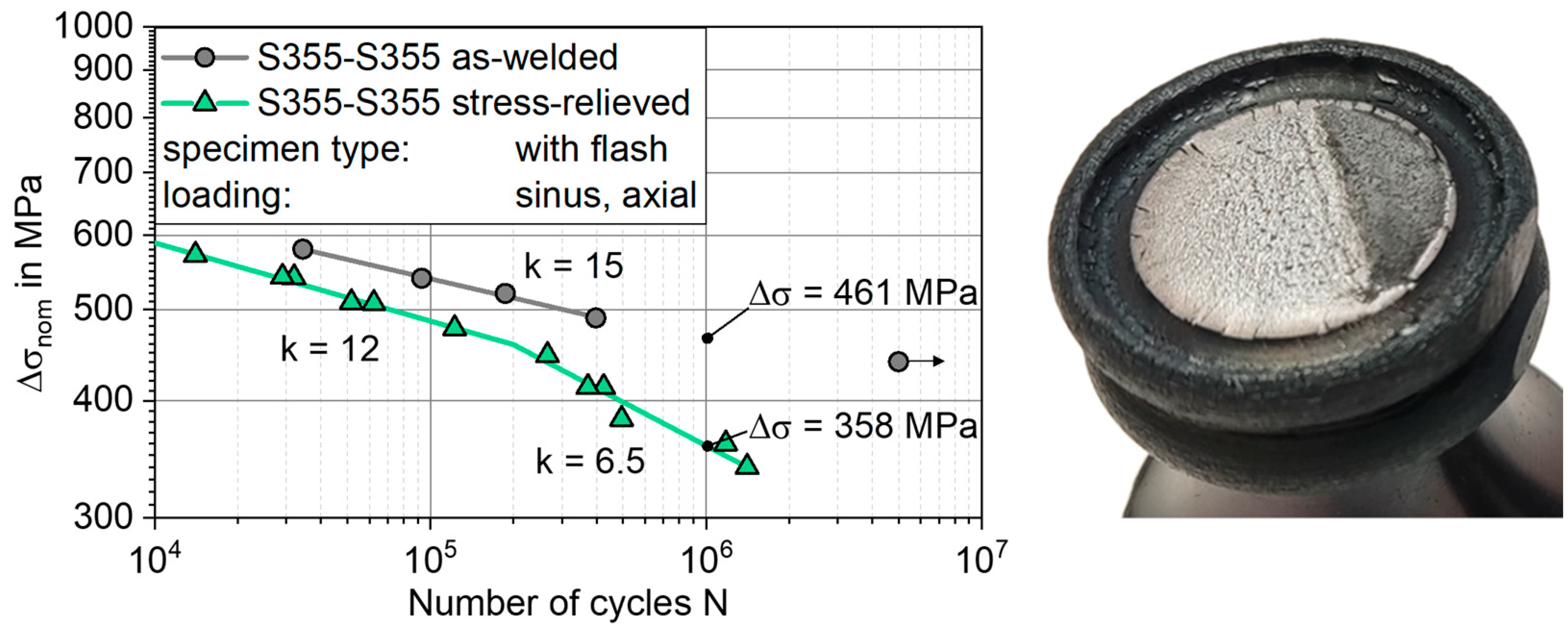 Materials 17 03130 g007