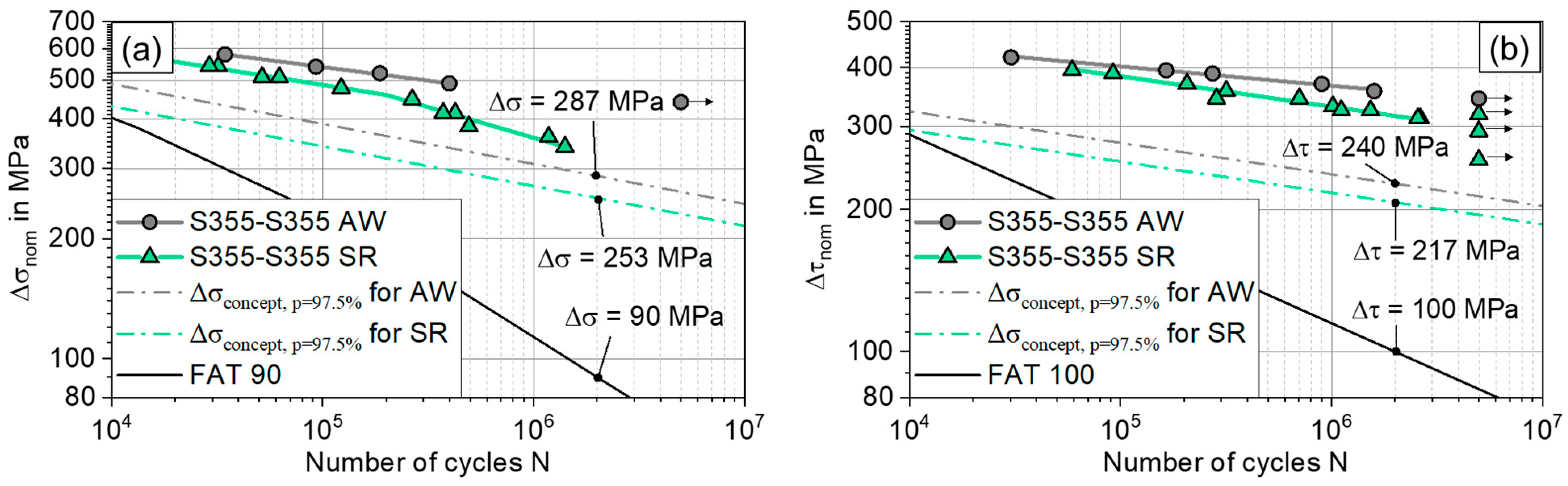 Materials 17 03130 g010