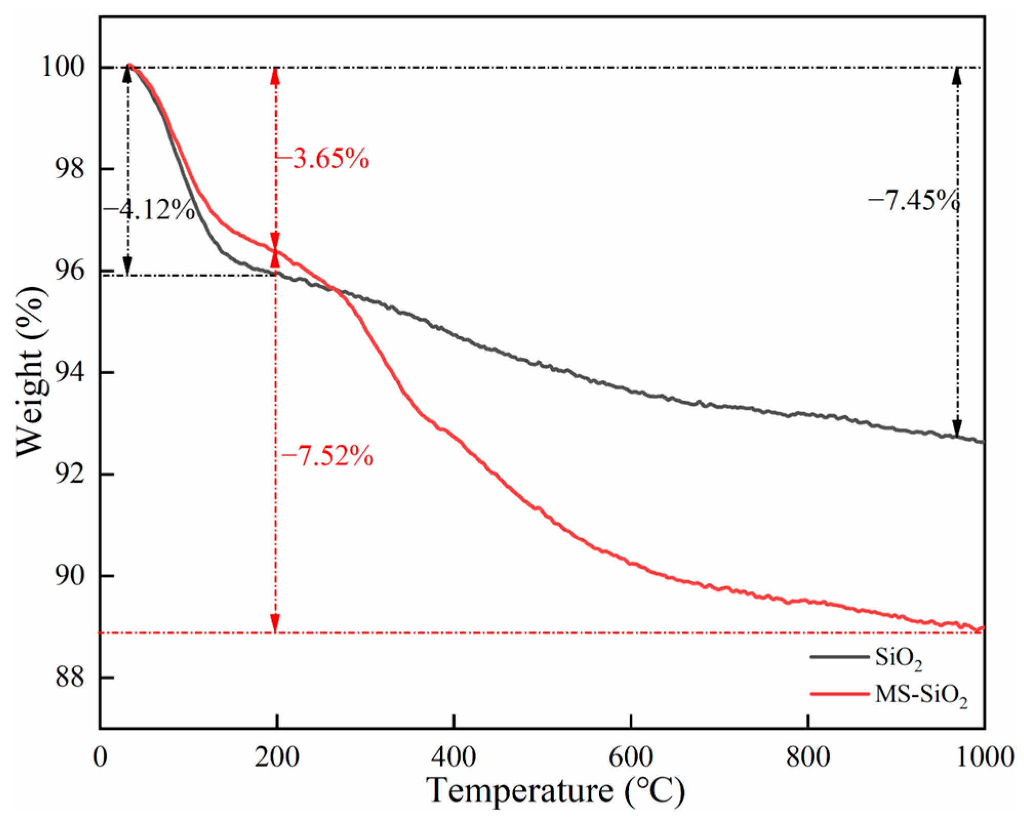 Materials 17 03131 g003