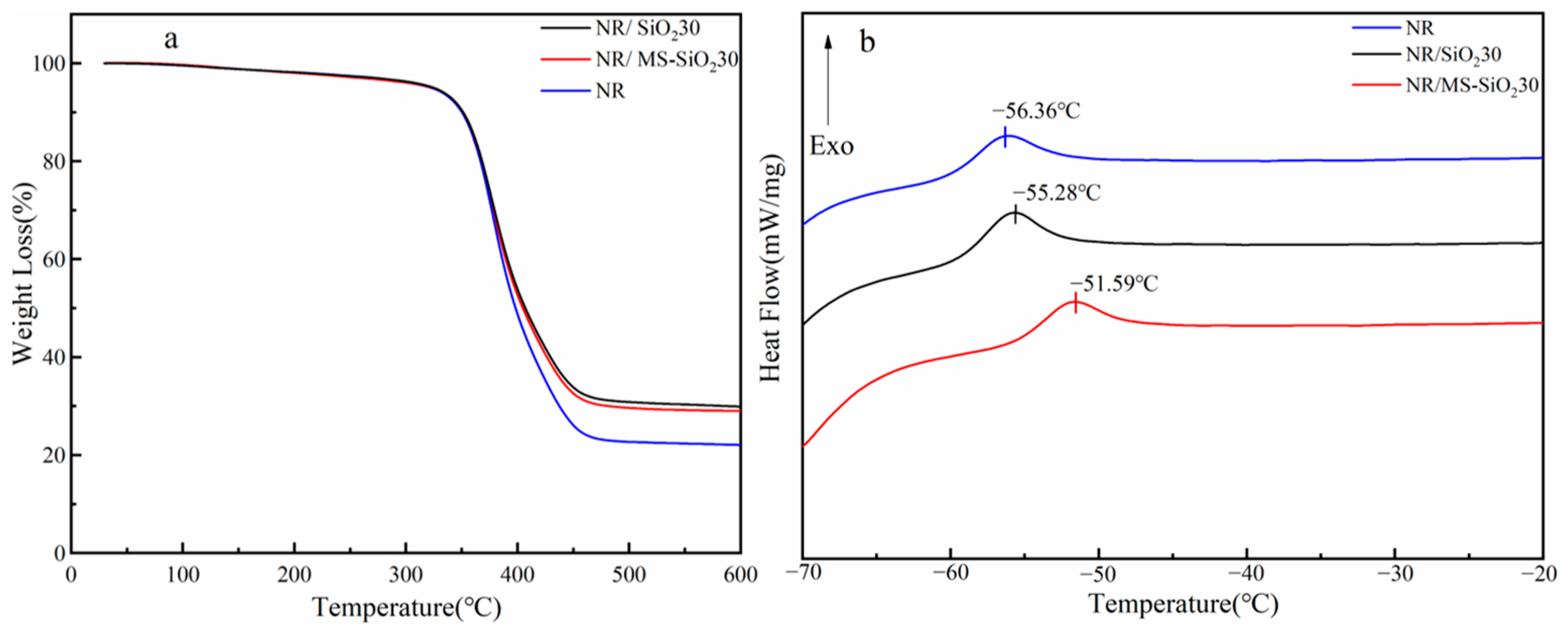 Materials 17 03131 g012