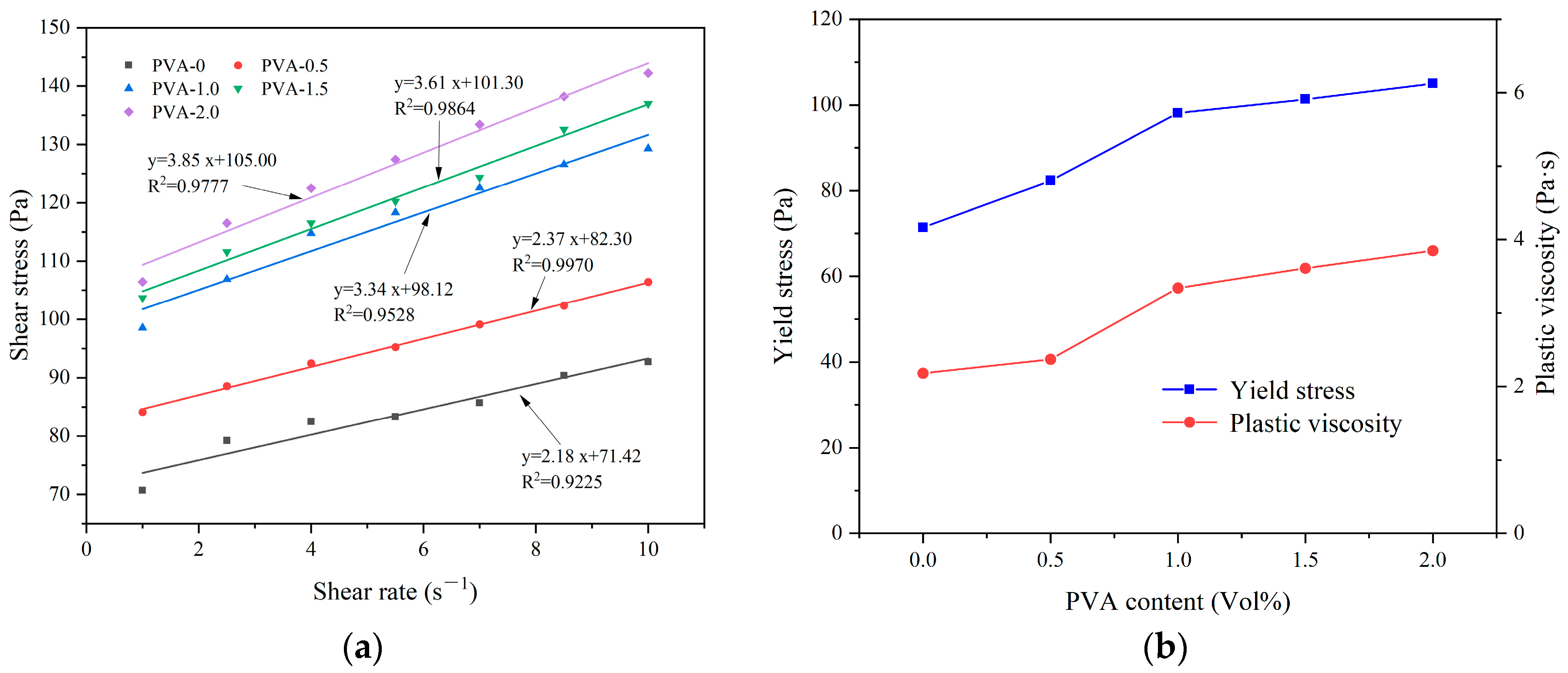 Materials 17 03137 g019