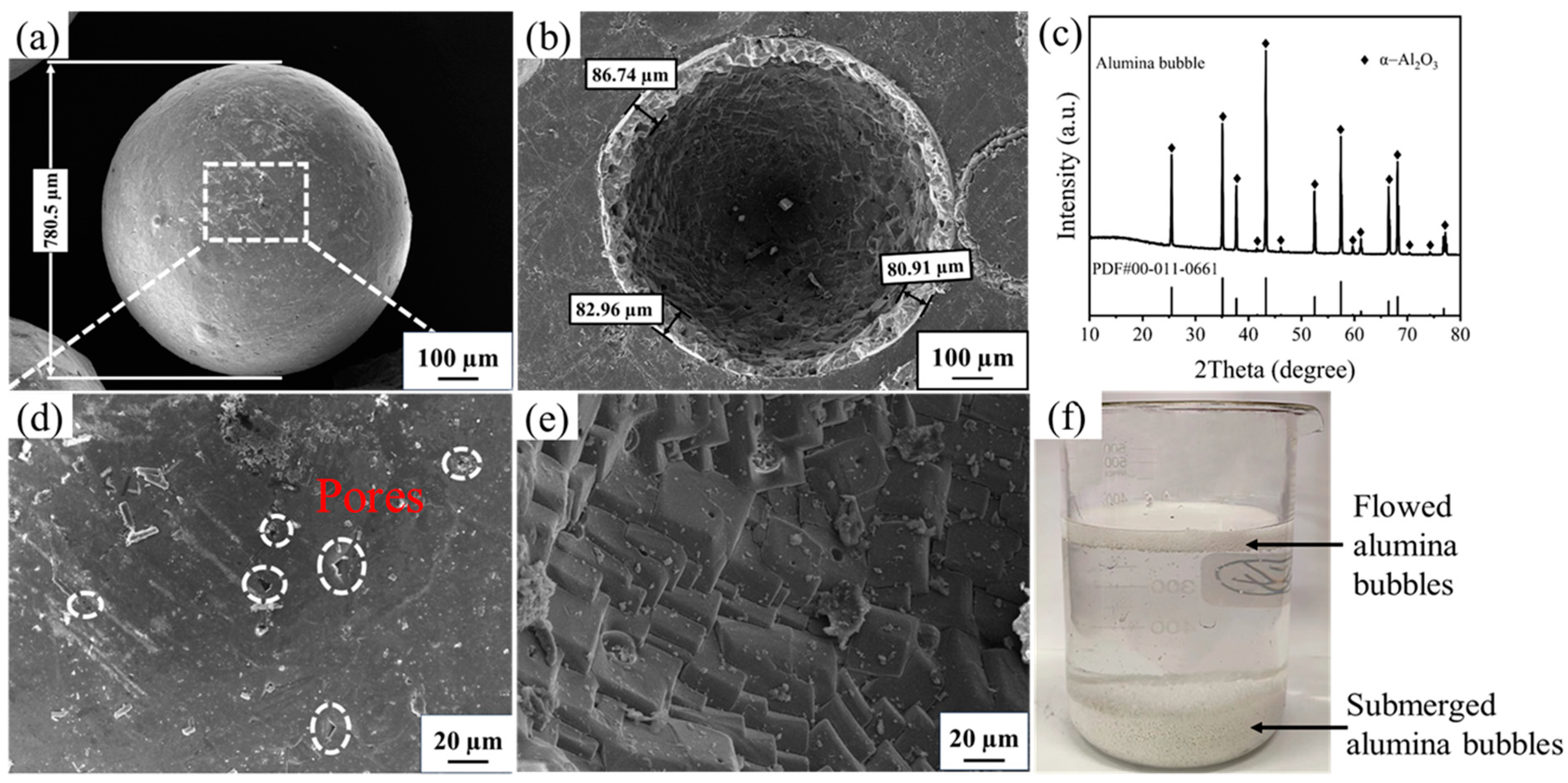 Materials 17 03139 g001