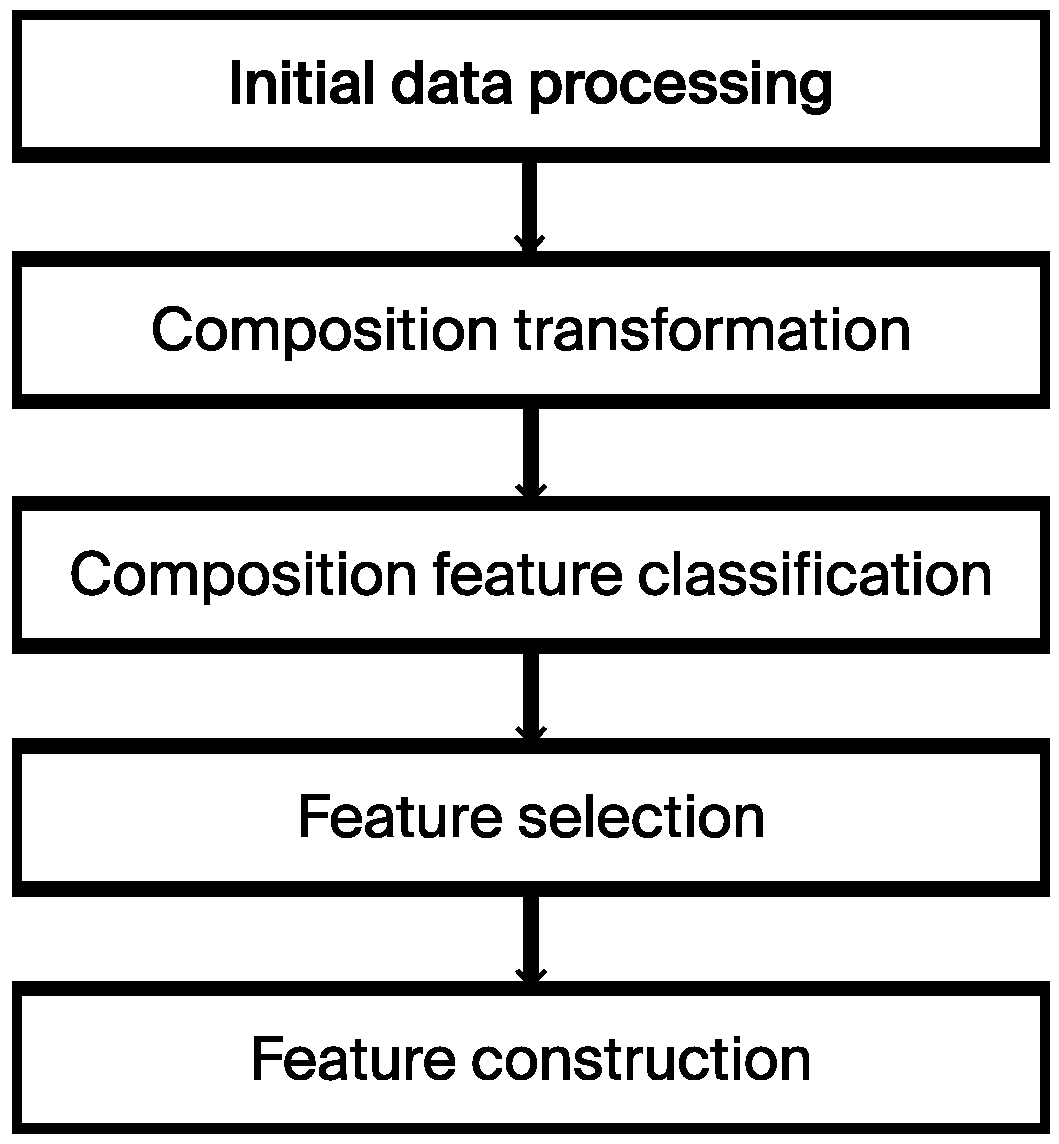 Materials 17 03141 g001