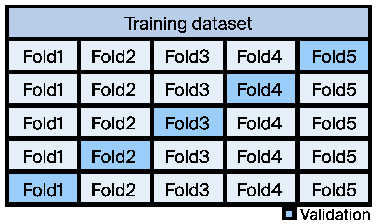 Materials 17 03141 g002