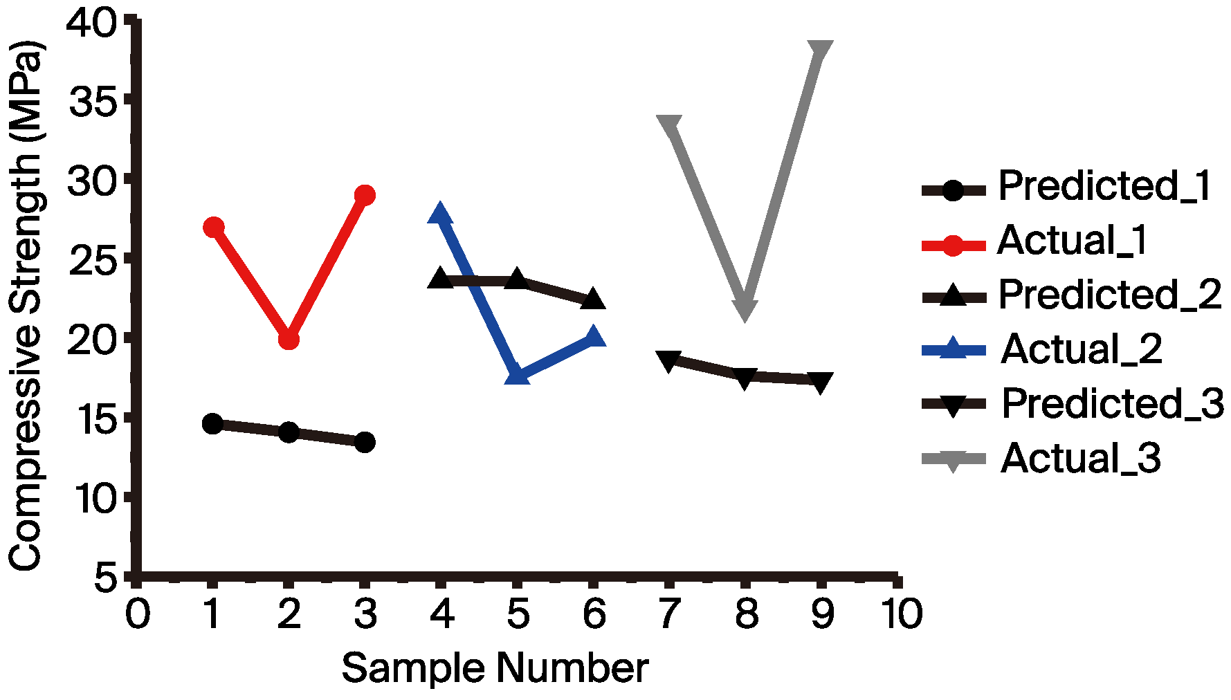 Materials 17 03141 g007