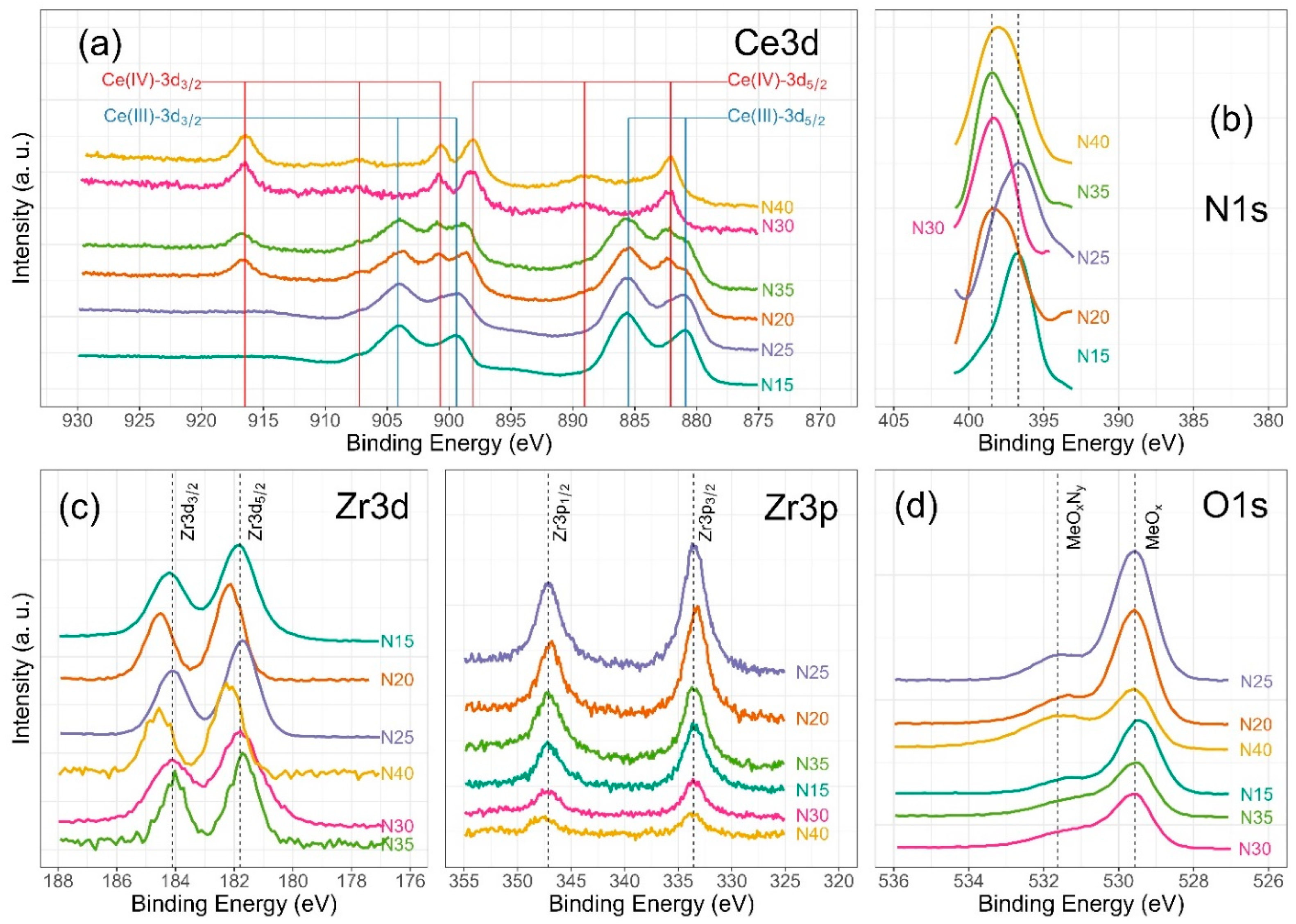 Materials 17 03142 g008