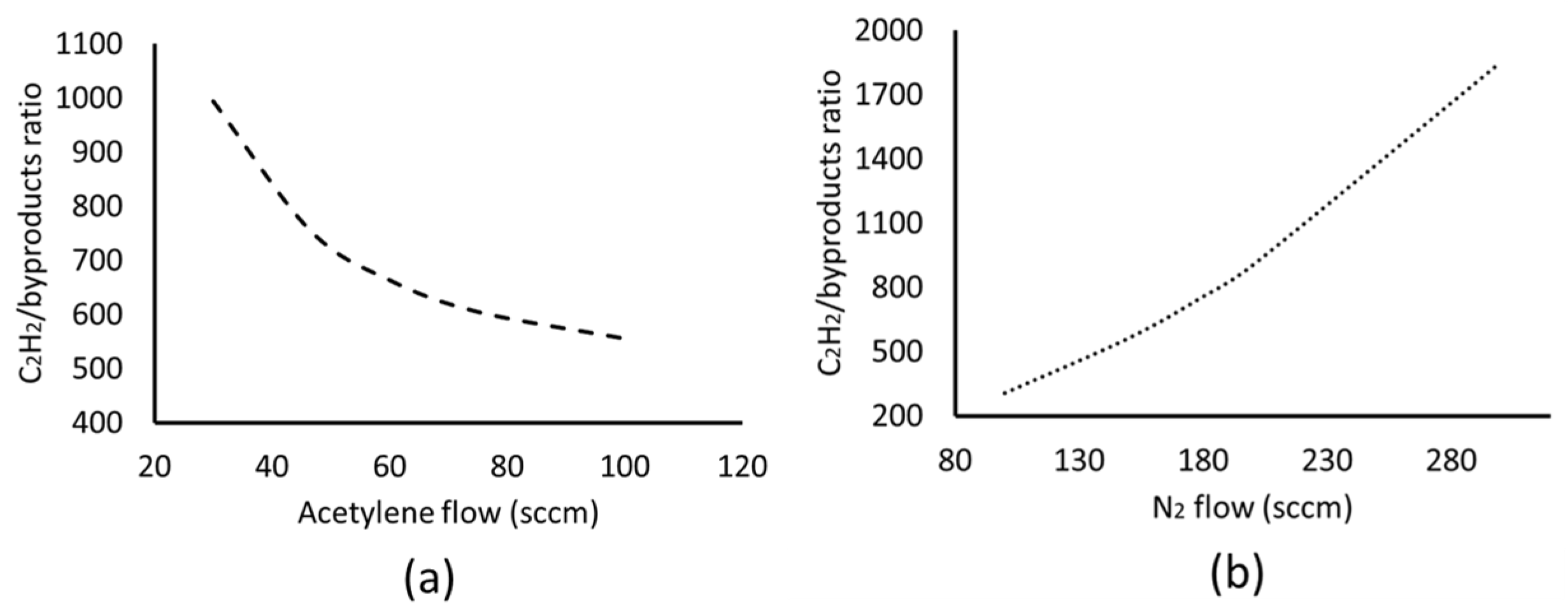 Materials 17 03144 g006