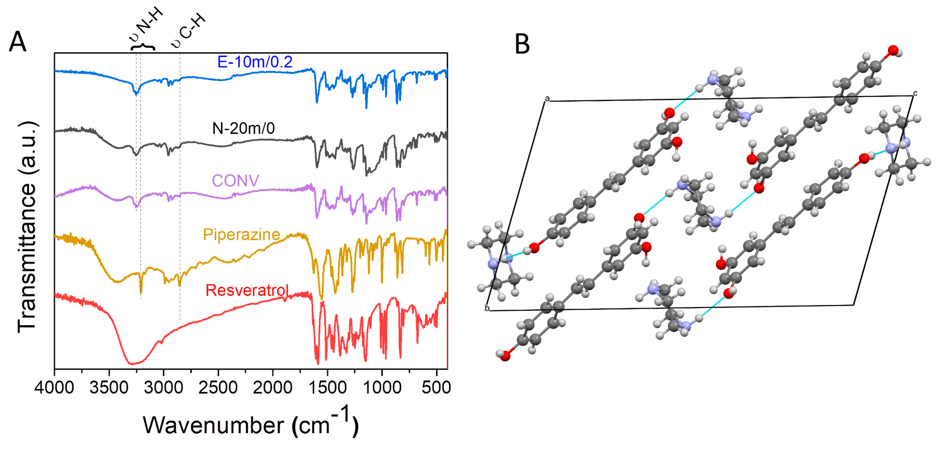 Materials 17 03145 g006