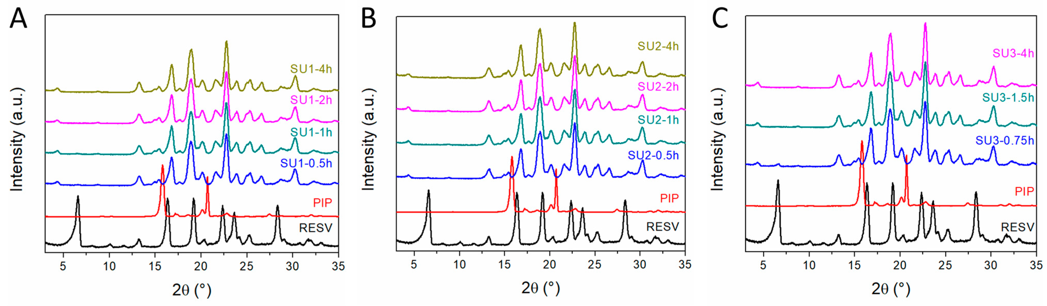 Materials 17 03145 g008