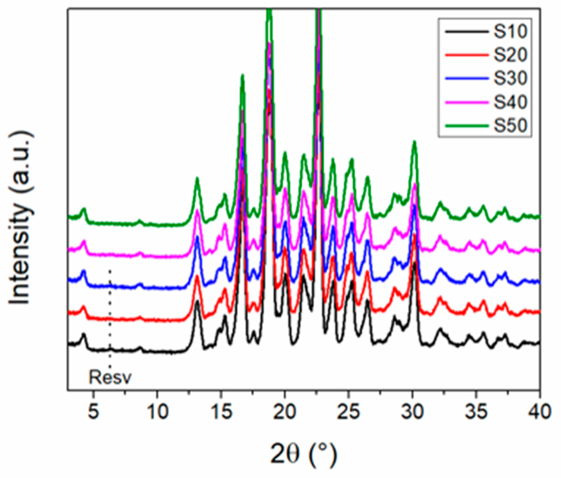 Materials 17 03145 g009