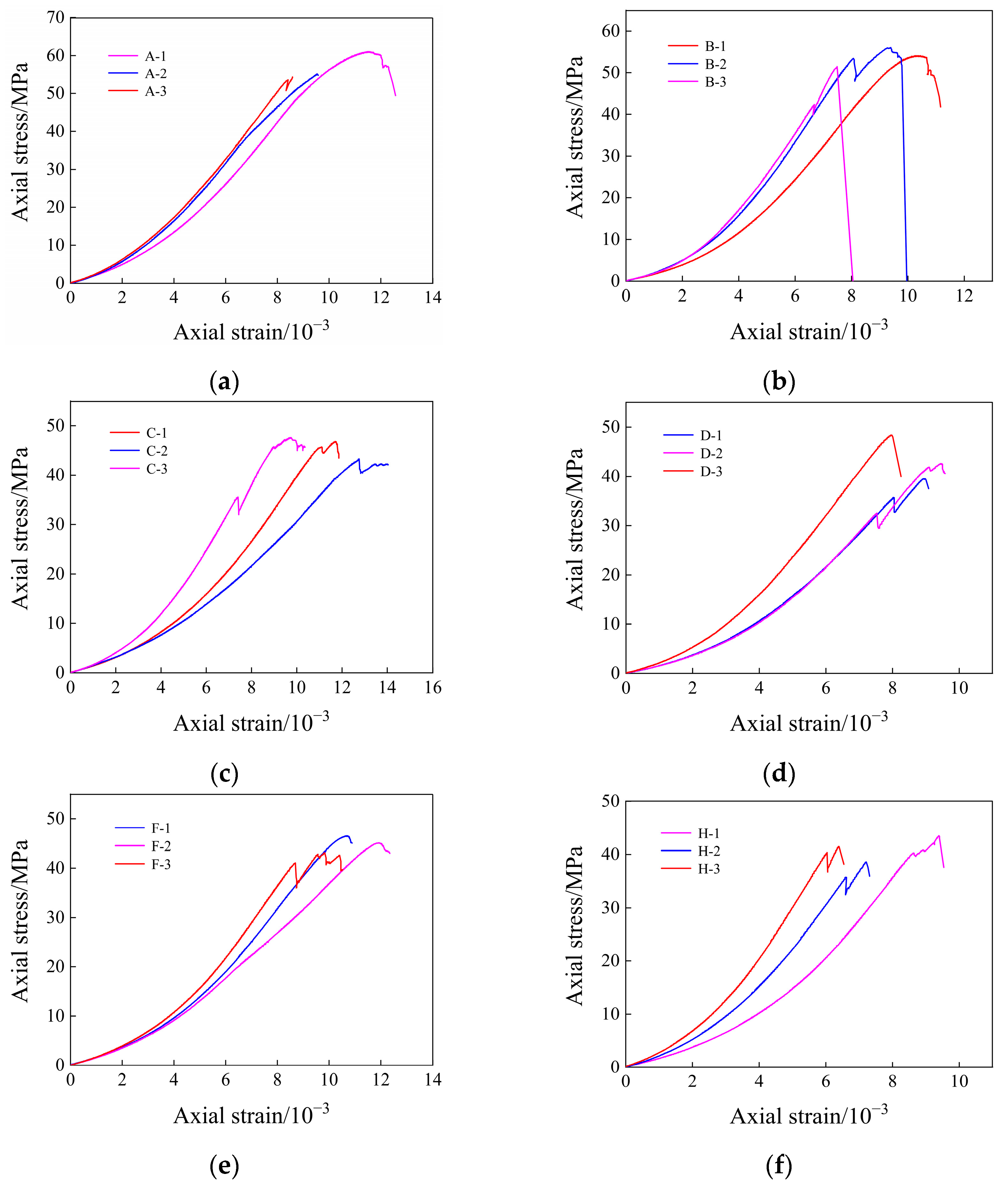 Materials 17 03147 g005a