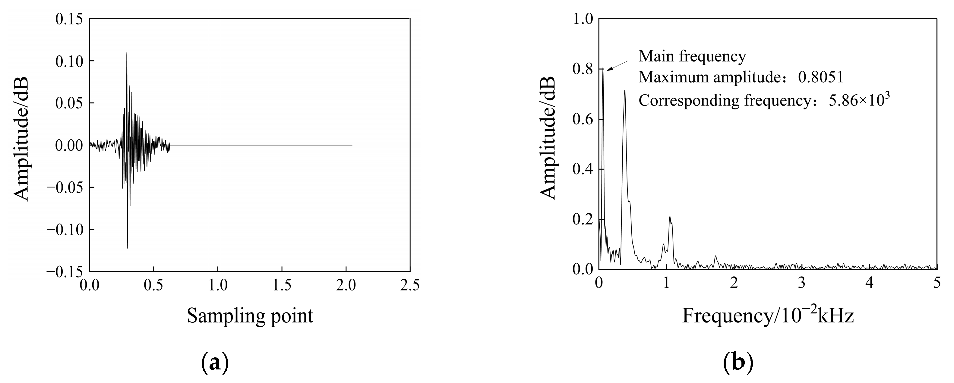 Materials 17 03147 g006
