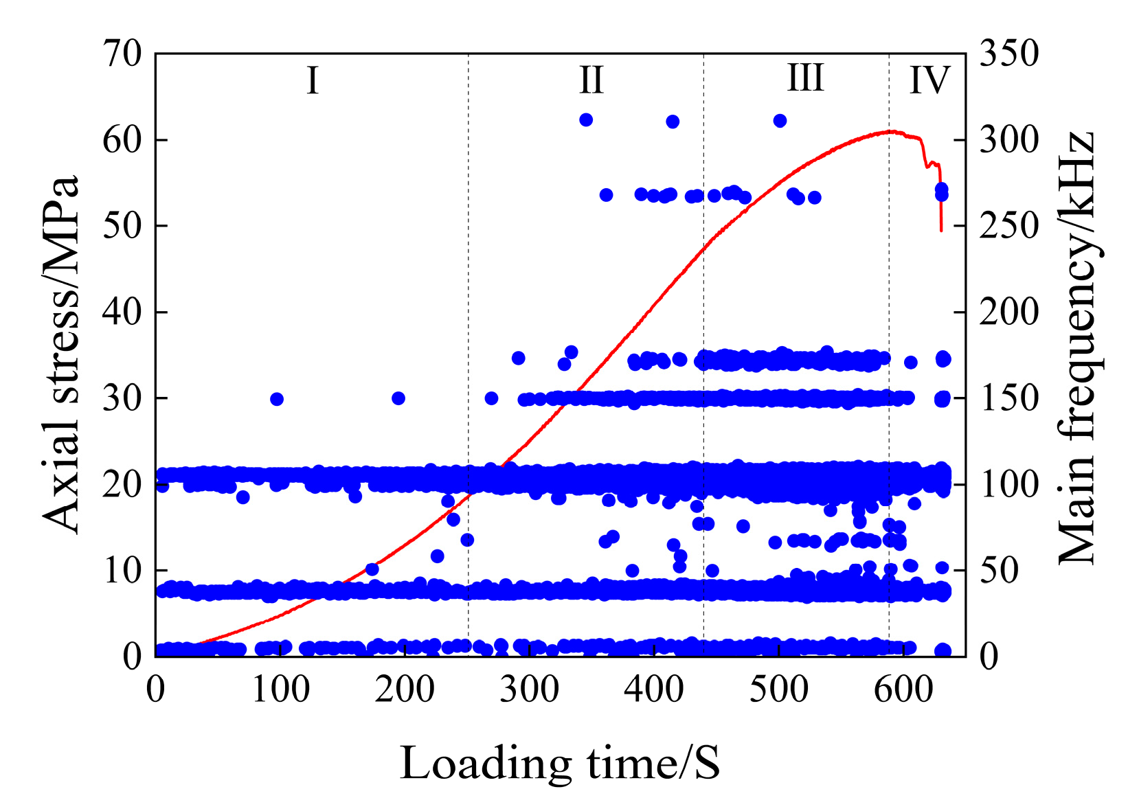 Materials 17 03147 g007