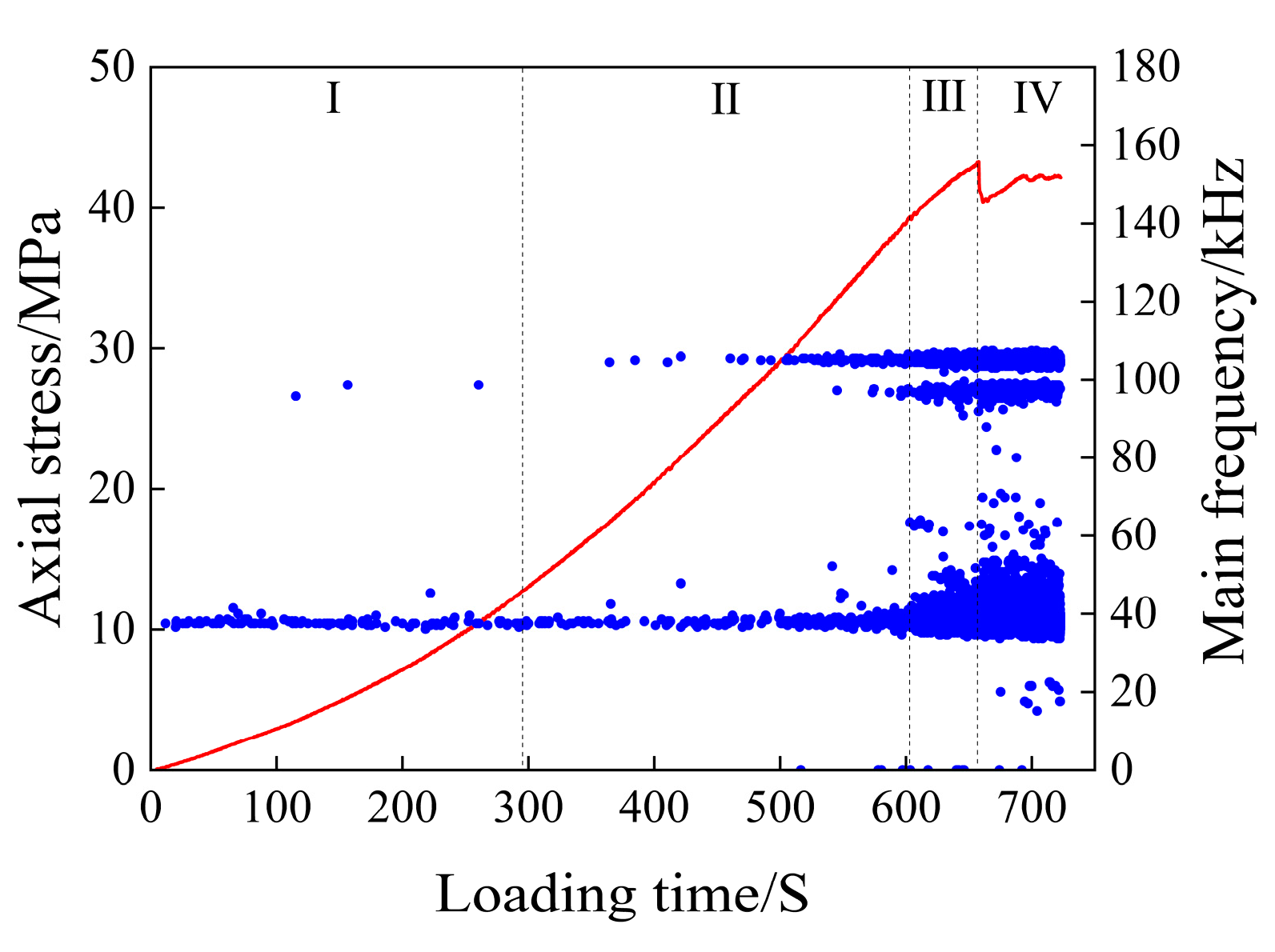 Materials 17 03147 g009