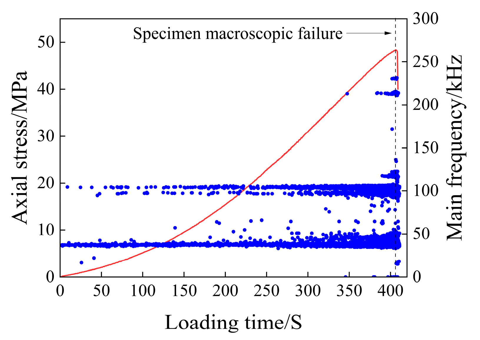 Materials 17 03147 g010