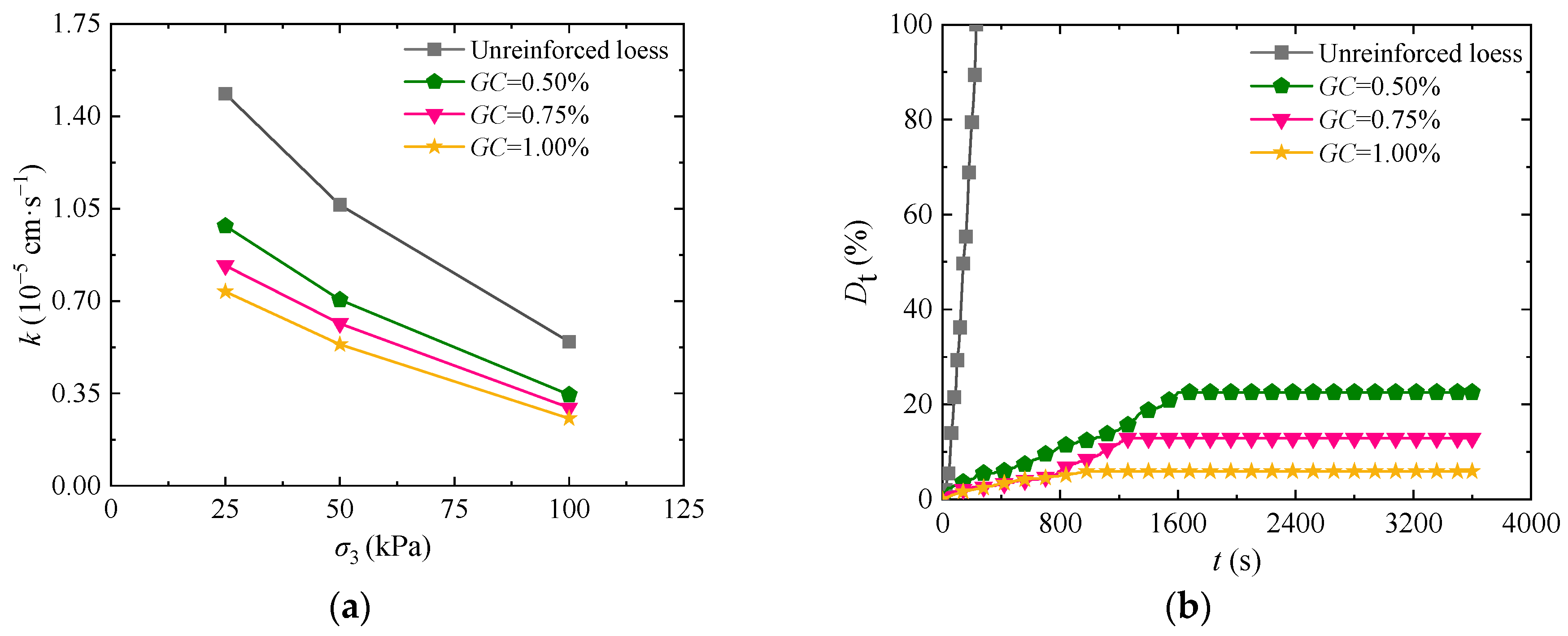 Materials 17 03150 g003