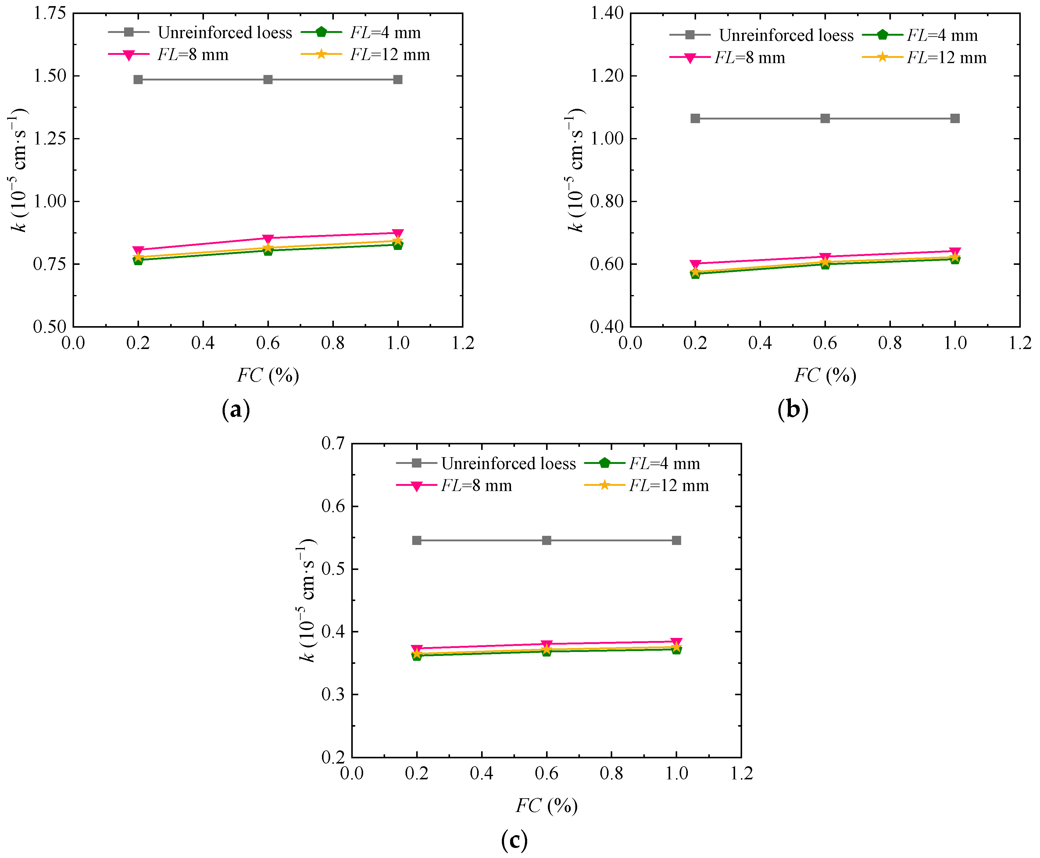 Materials 17 03150 g007