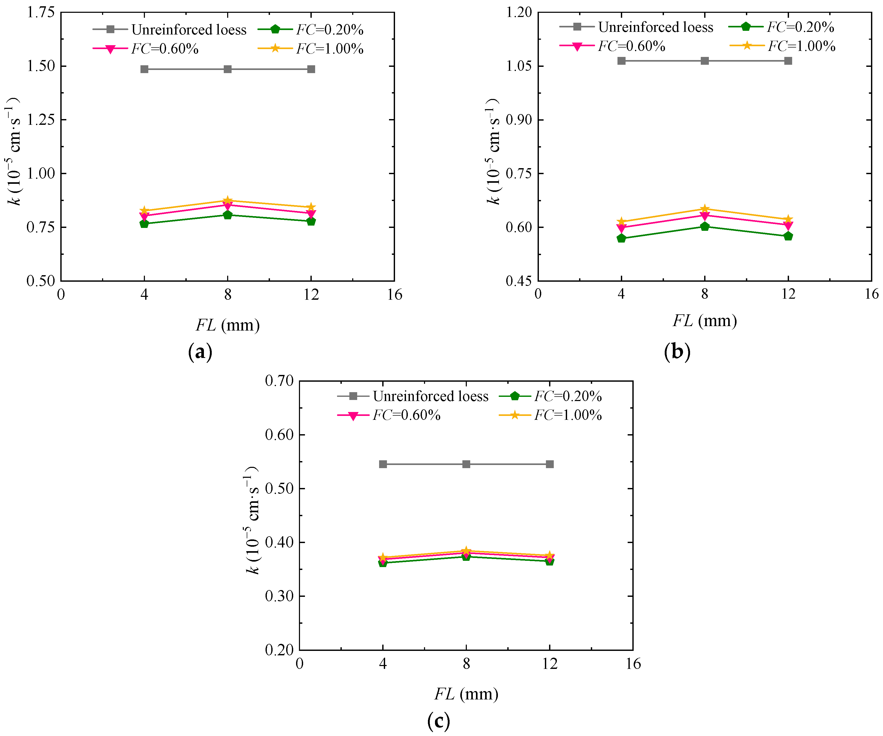 Materials 17 03150 g008