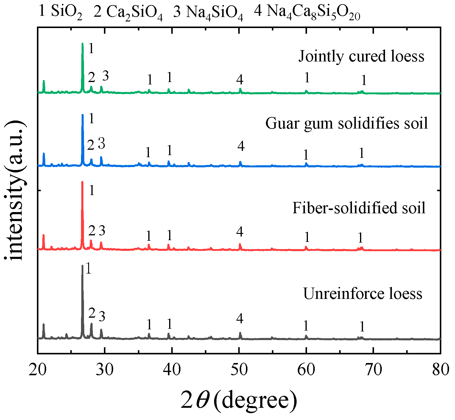 Materials 17 03150 g010