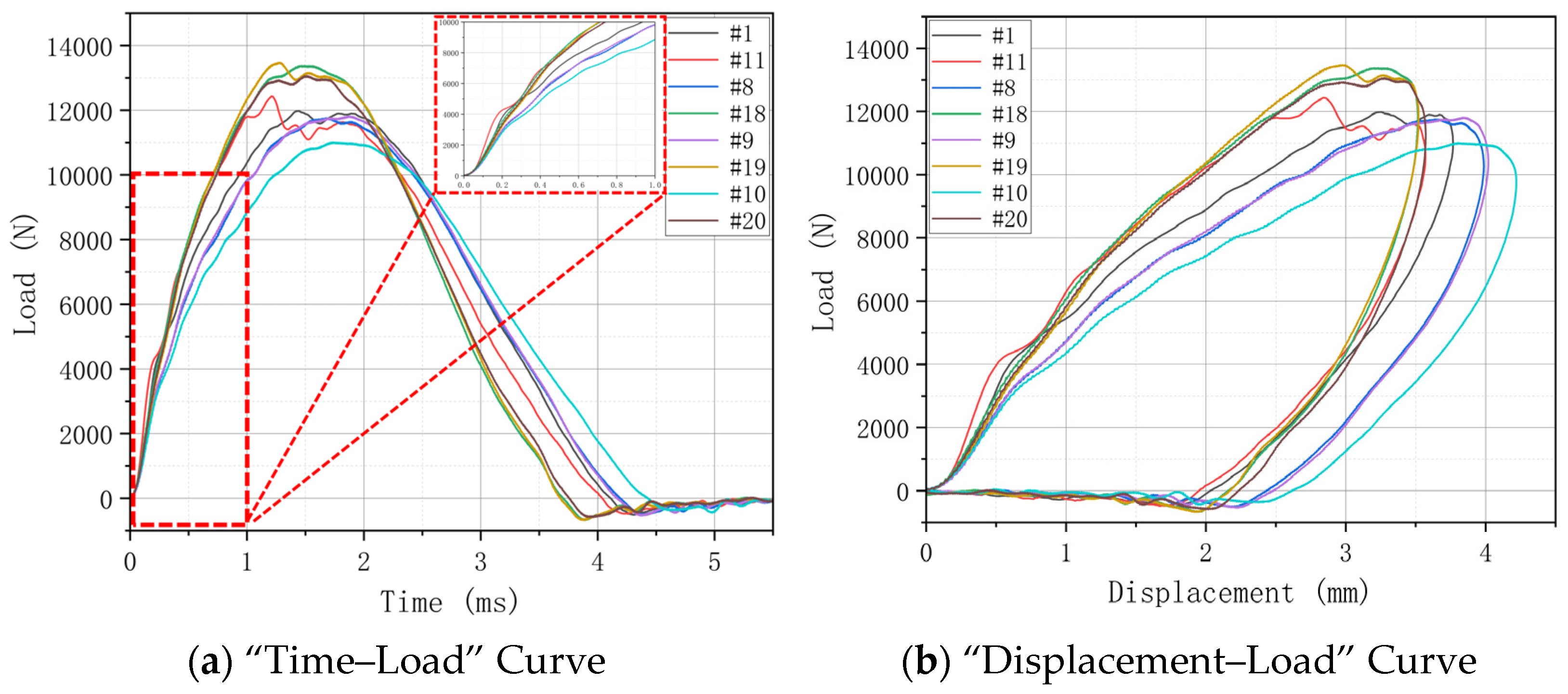 Materials 17 03151 g008