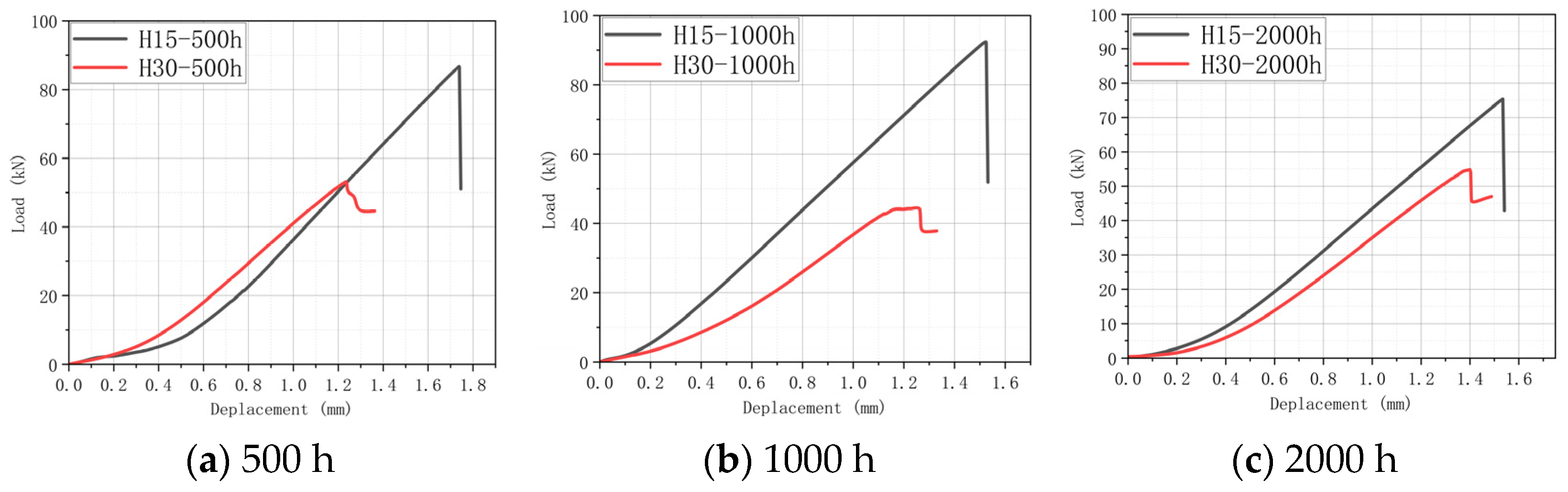 Materials 17 03151 g014