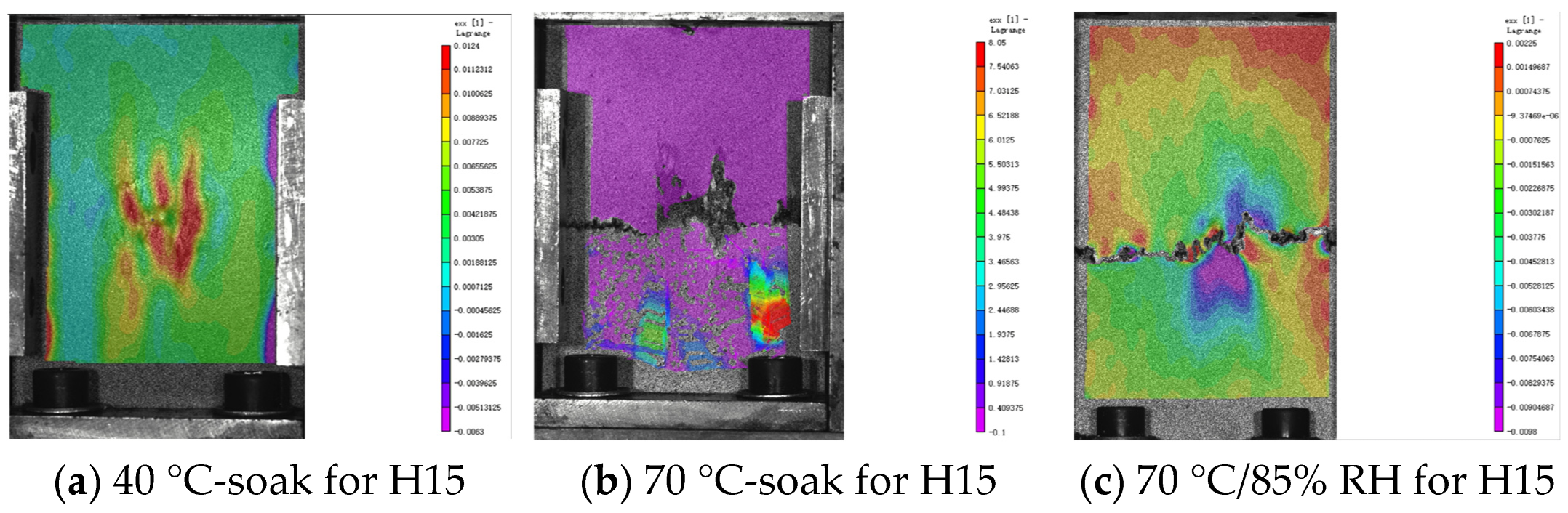 Materials 17 03151 g017a