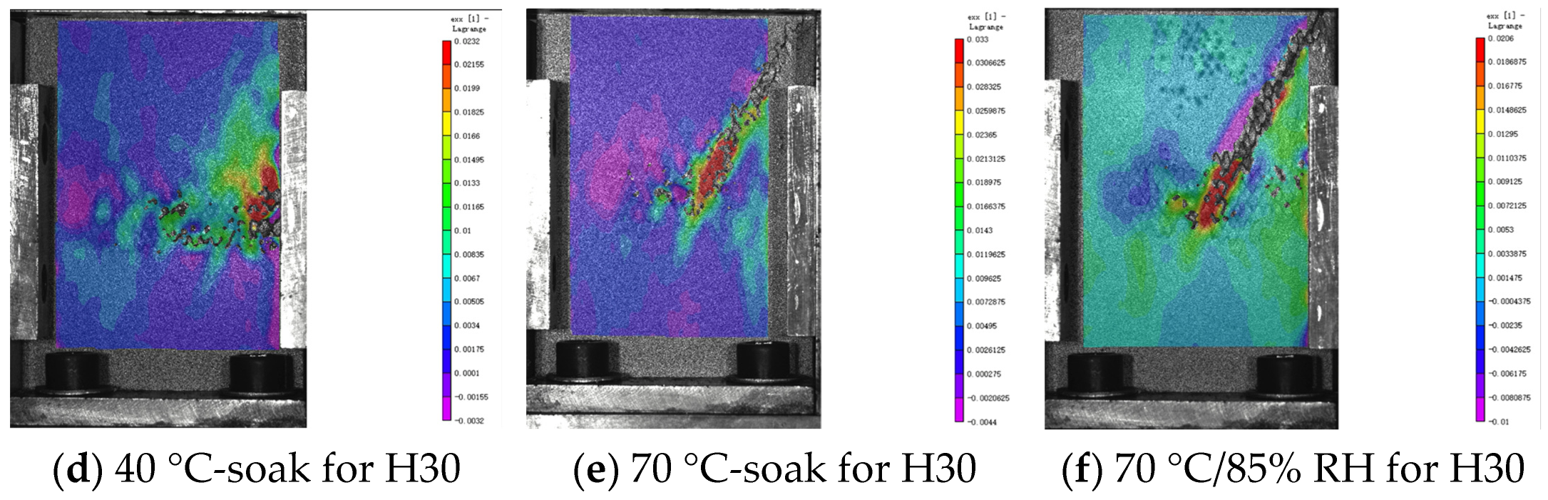 Materials 17 03151 g017b