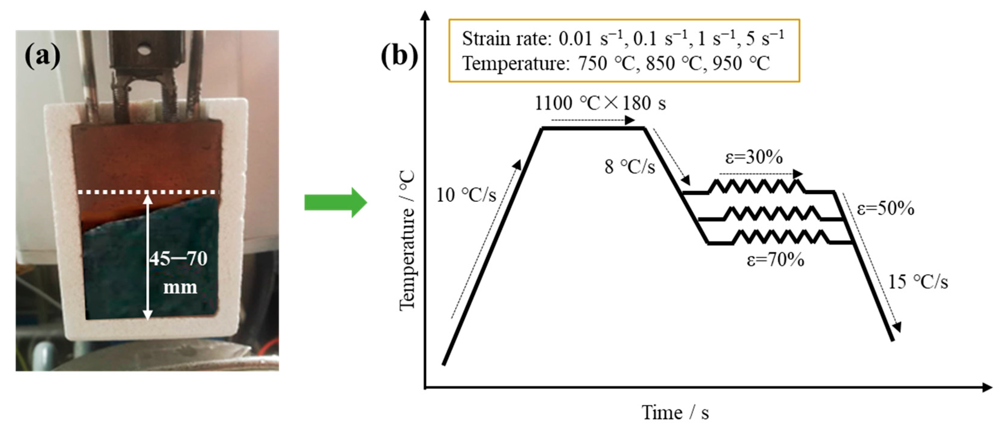 Materials 17 03152 g002