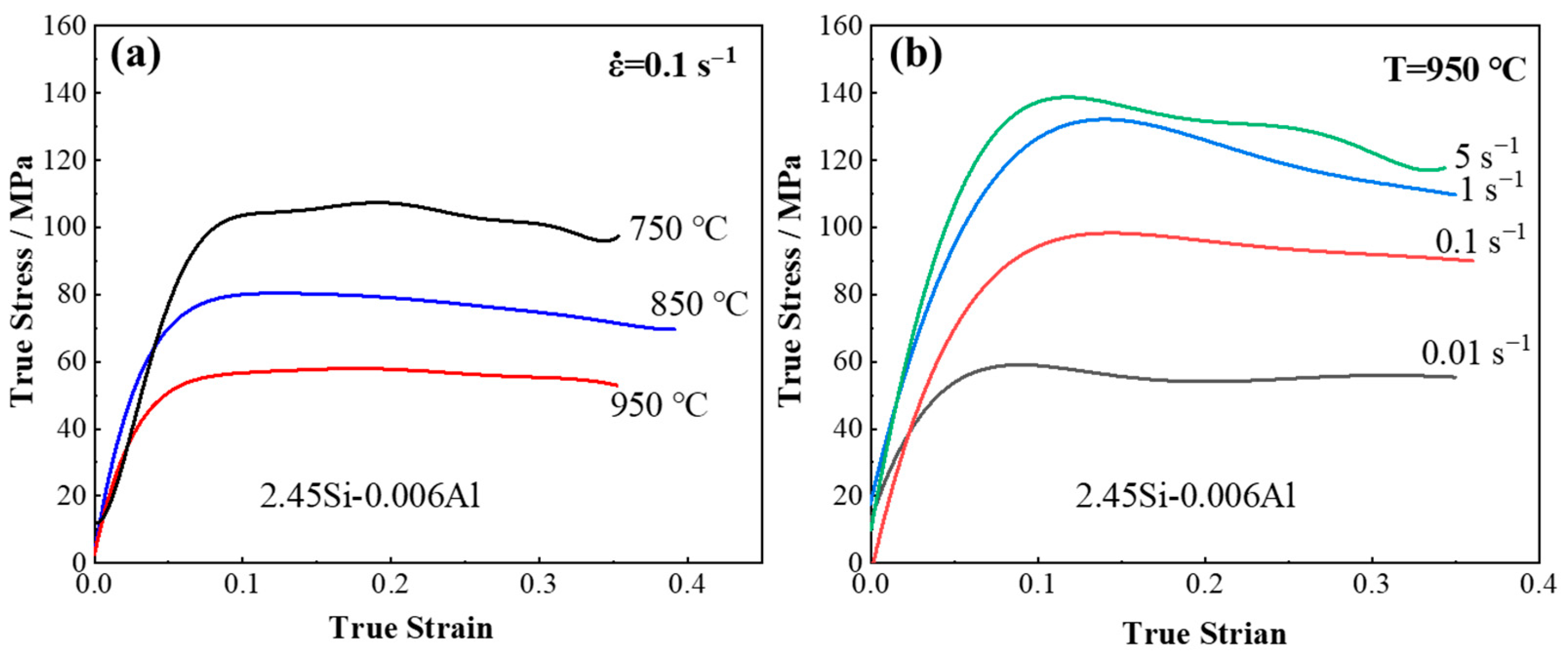 Materials 17 03152 g003