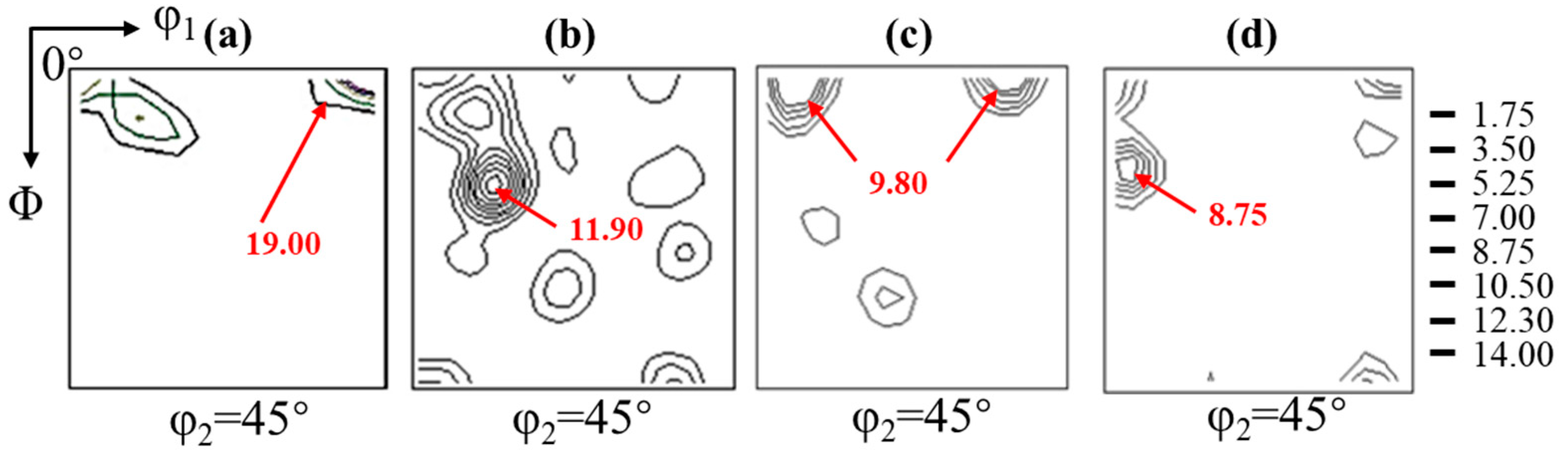 Materials 17 03152 g005