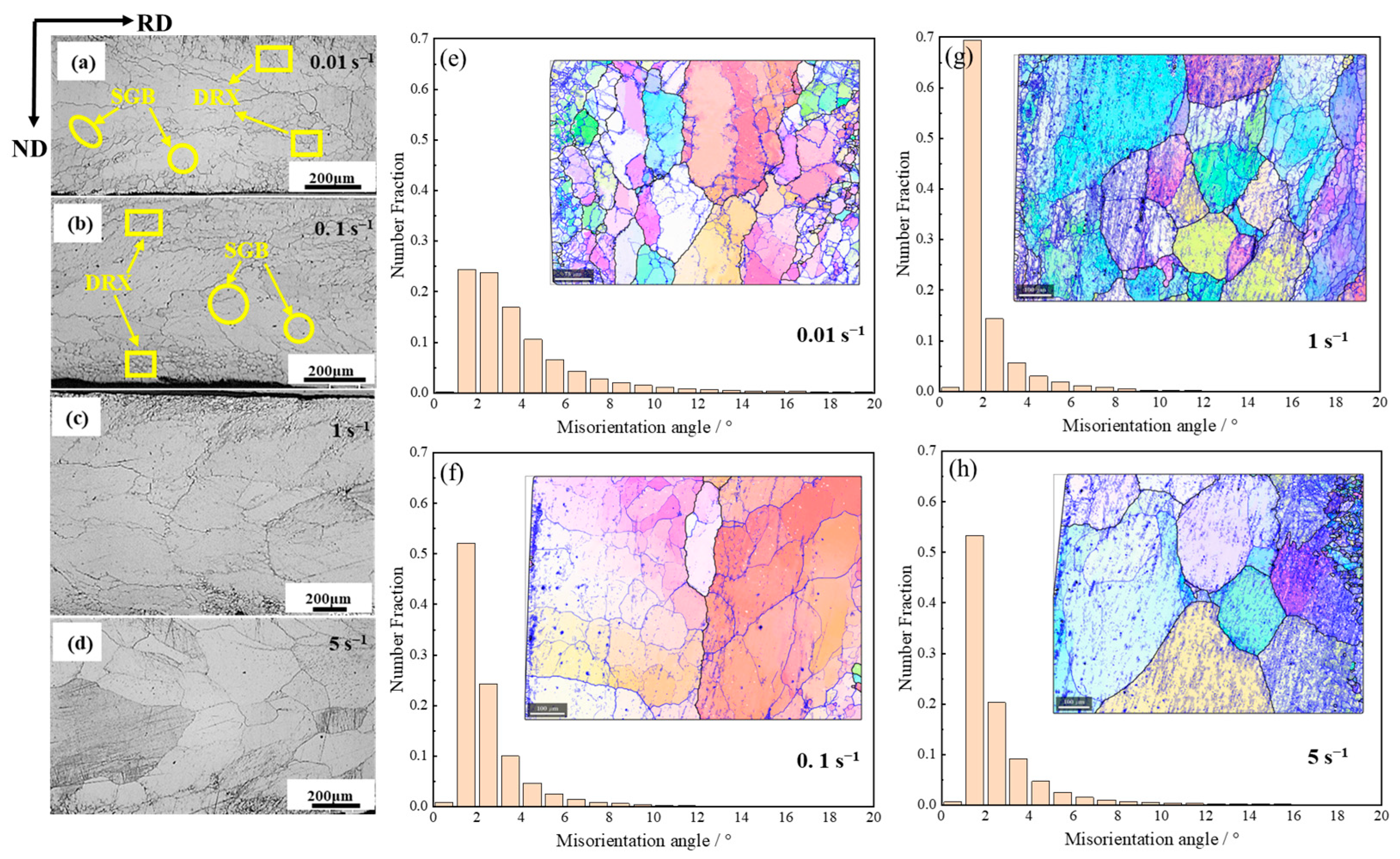Materials 17 03152 g006