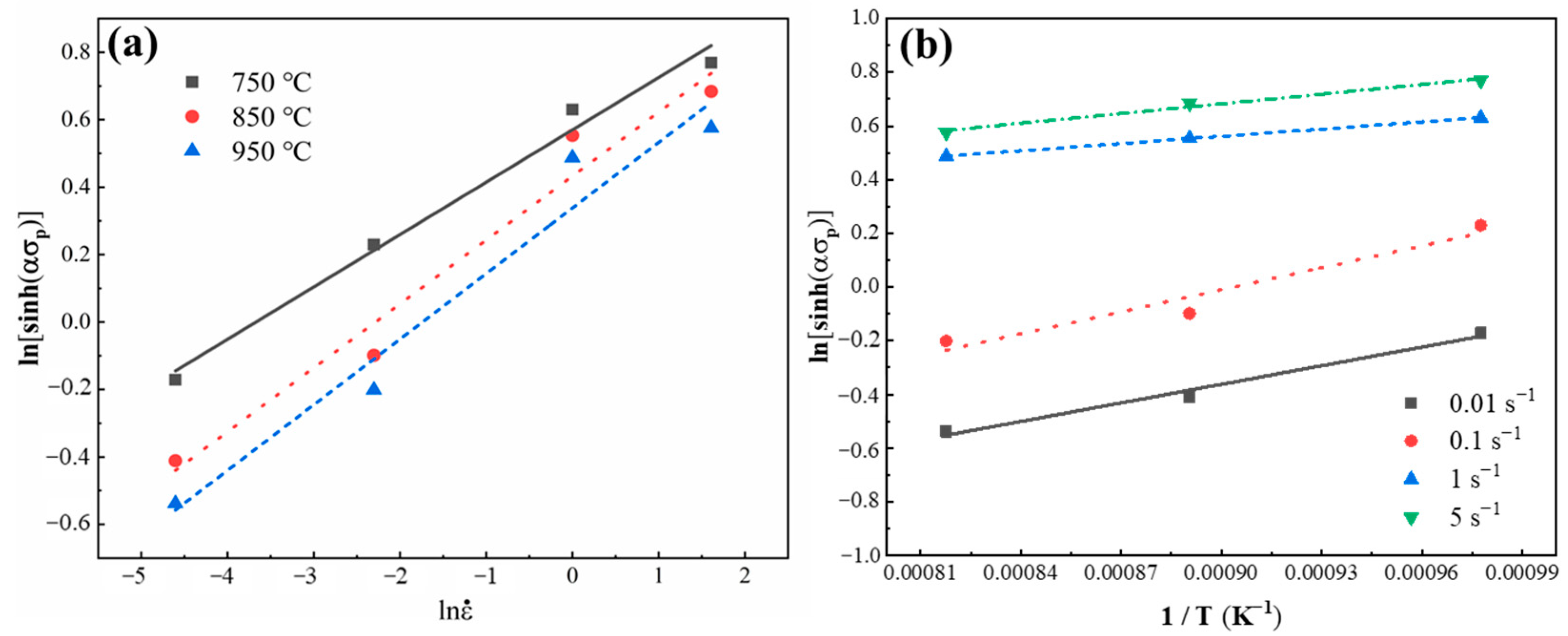 Materials 17 03152 g008