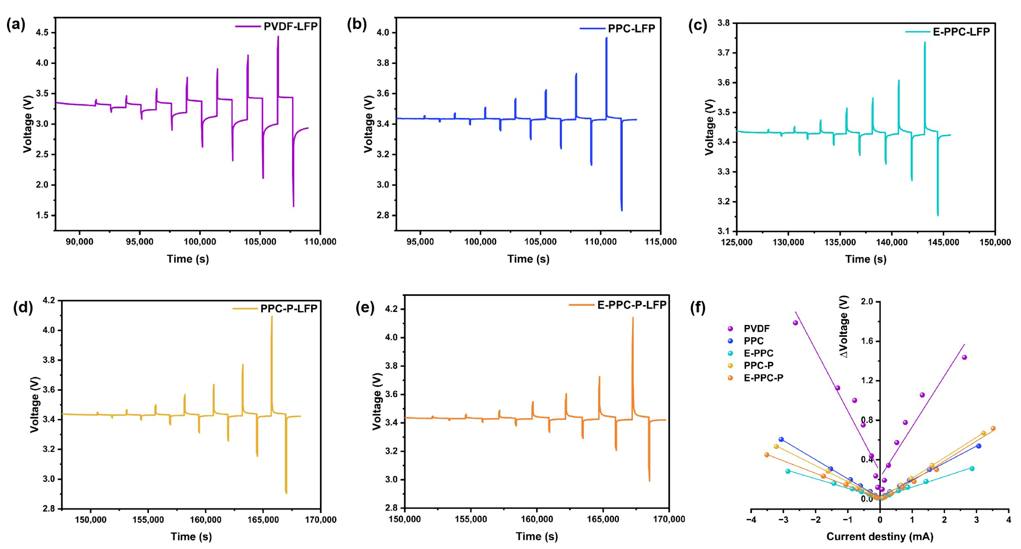 Materials 17 03153 g009