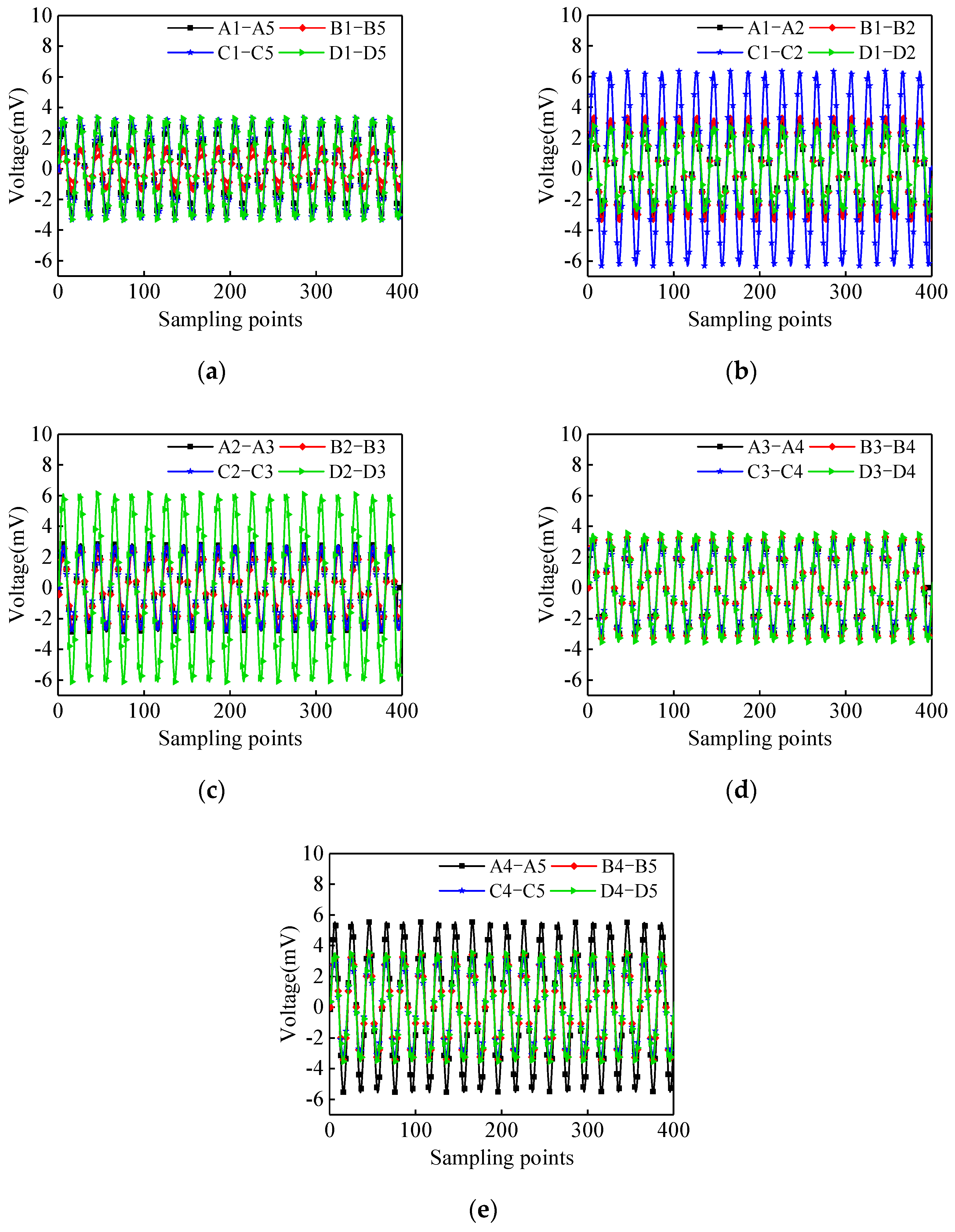 Materials 17 03154 g006