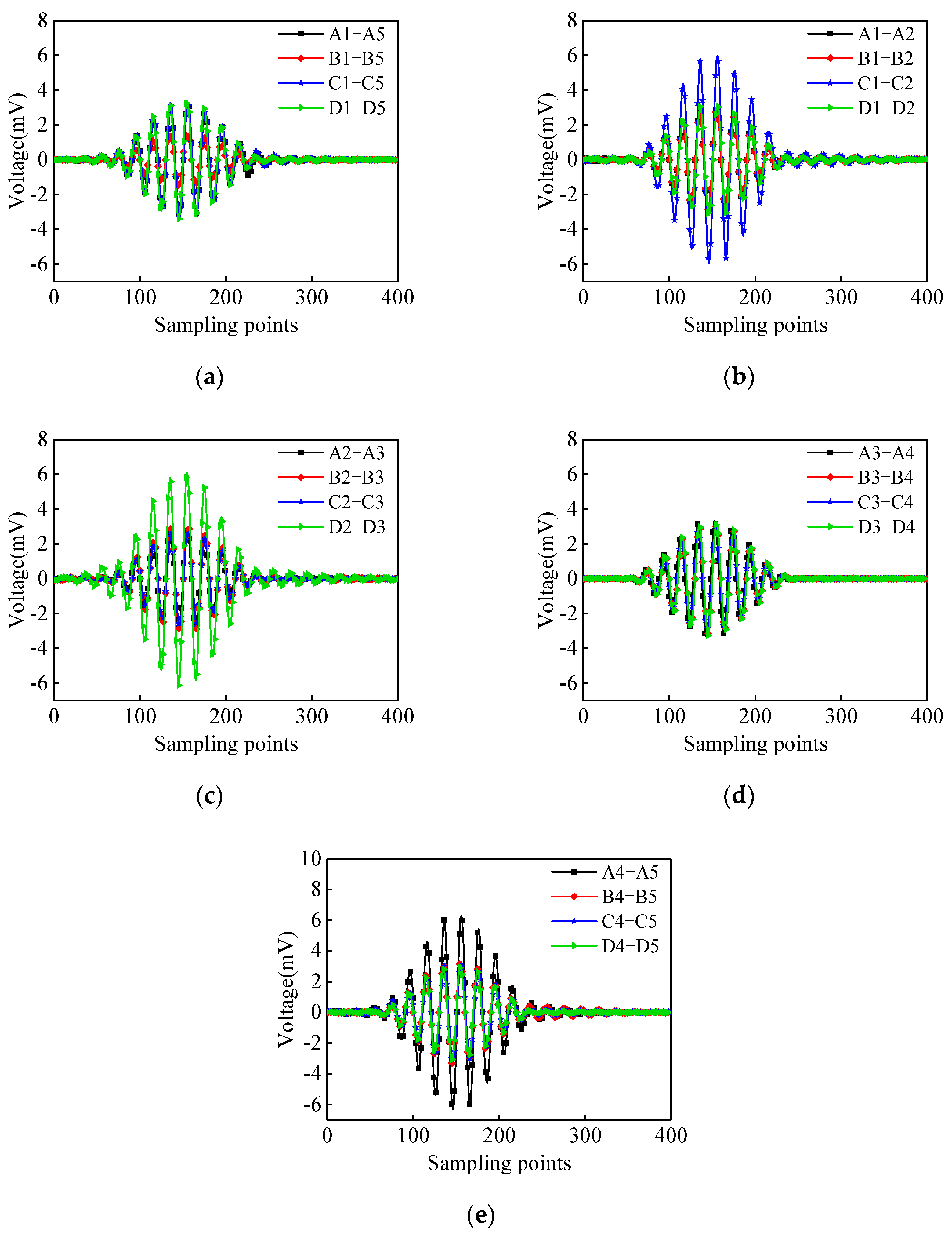 Materials 17 03154 g007