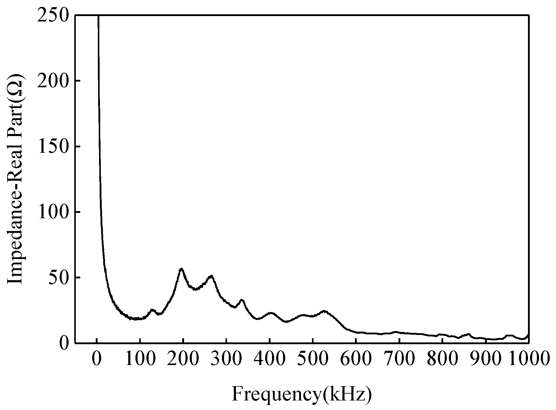 Materials 17 03154 g010