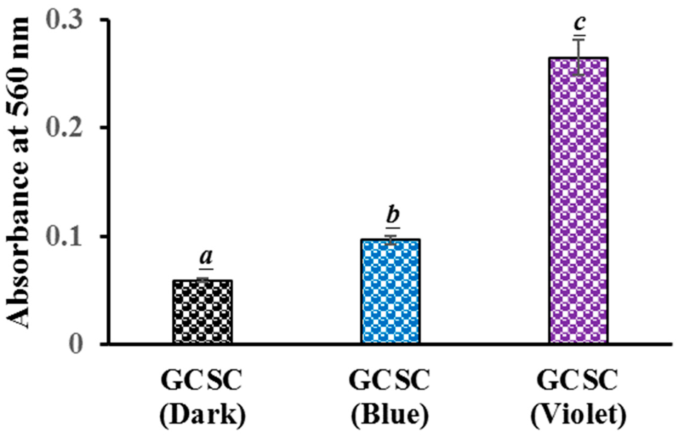 Materials 17 03157 g007