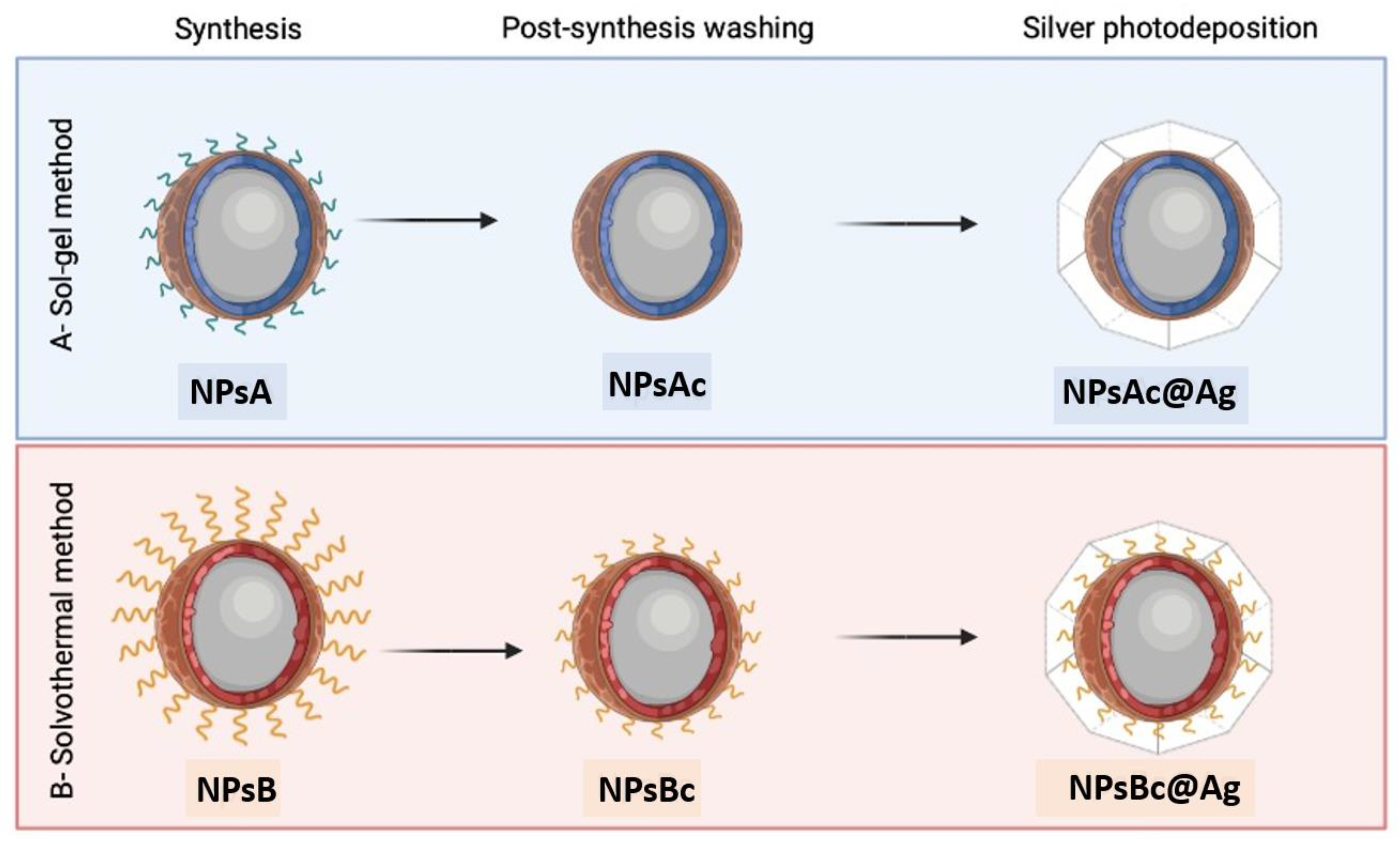 Materials 17 03158 g002
