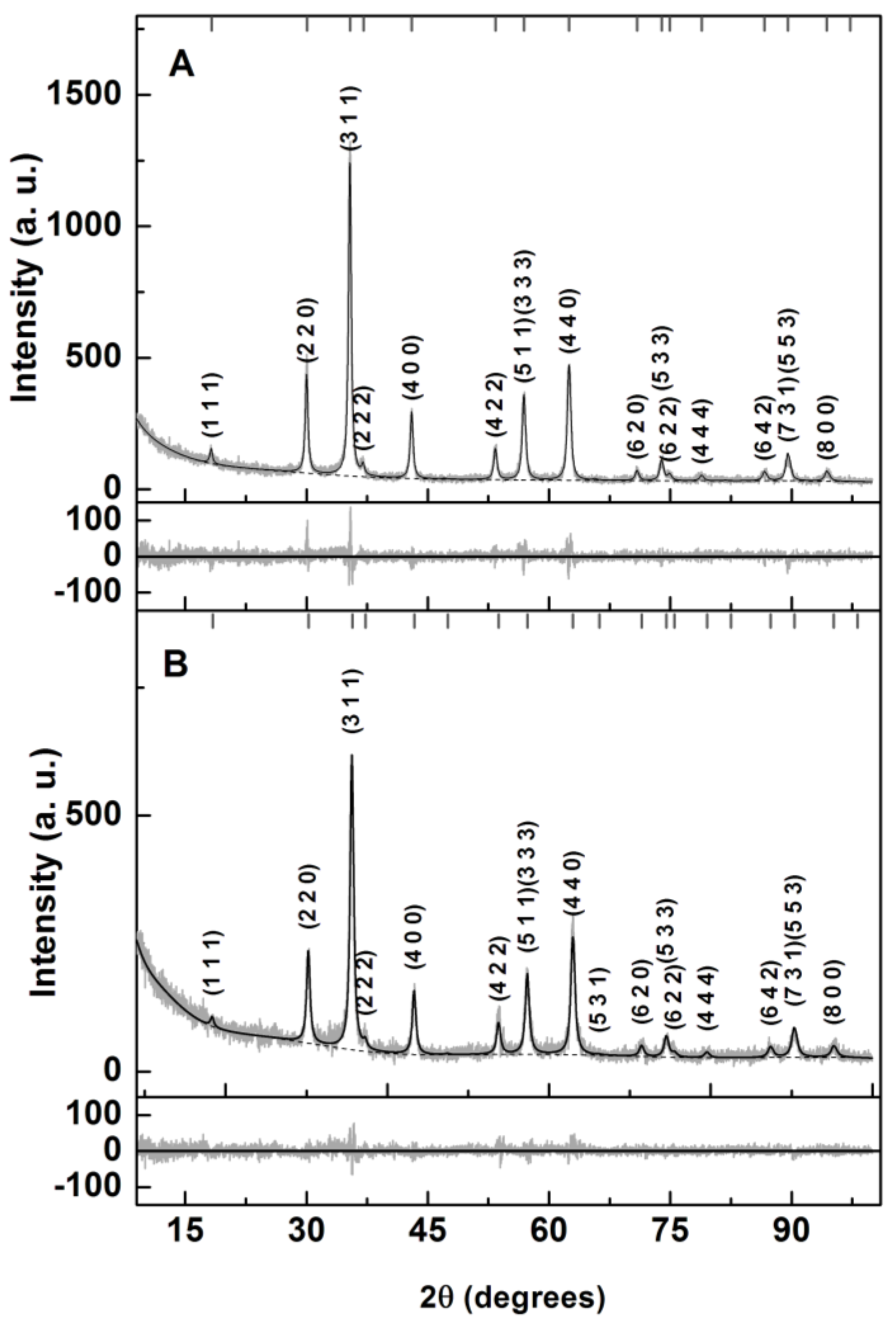 Materials 17 03158 g004