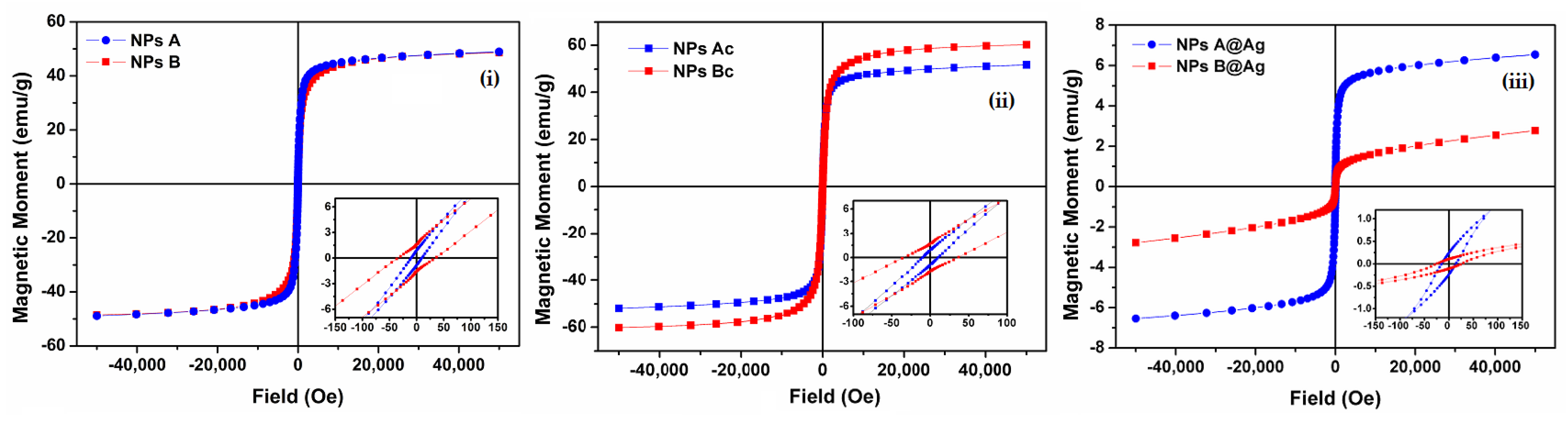 Materials 17 03158 g007
