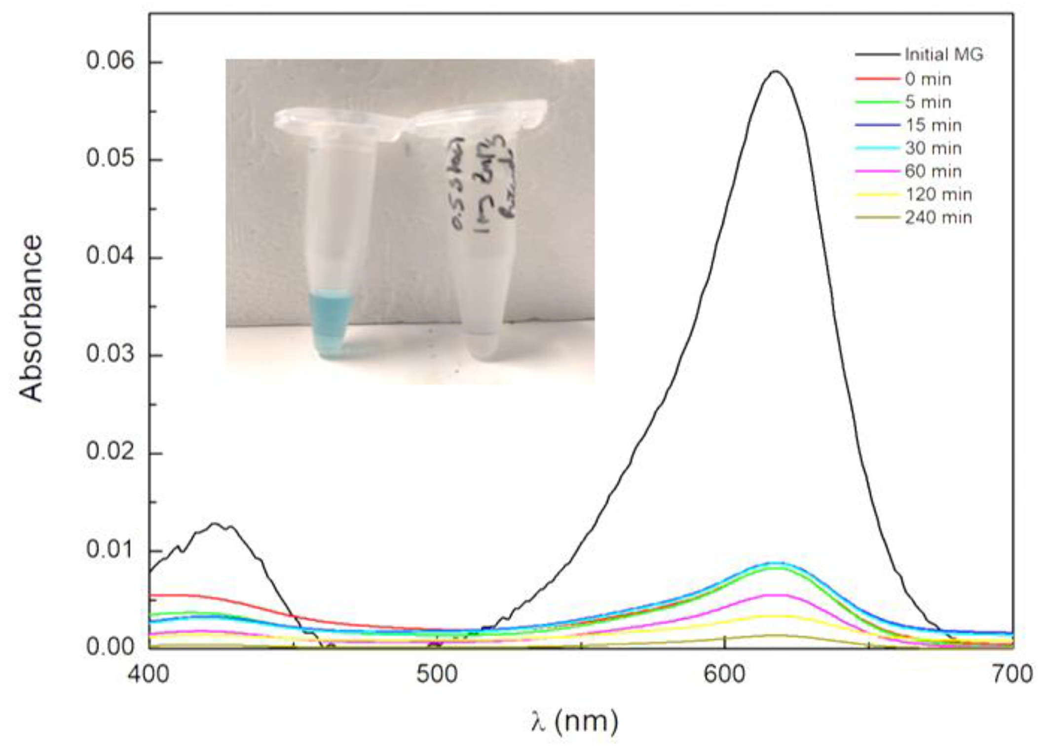 Materials 17 03158 g008