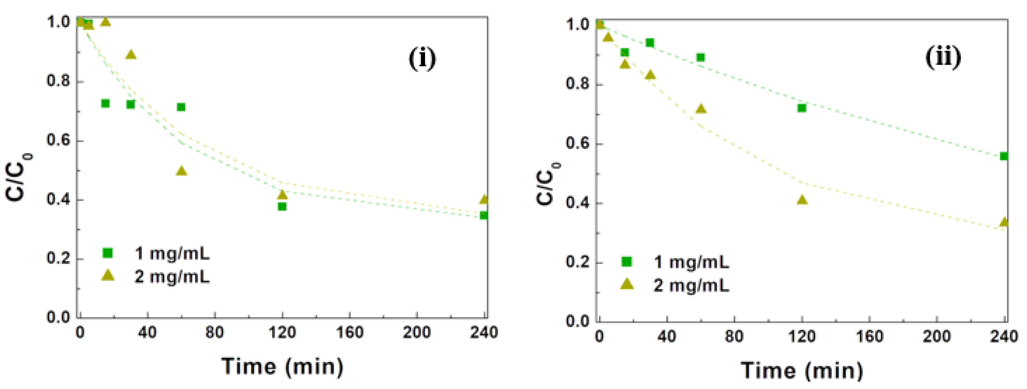 Materials 17 03158 g011