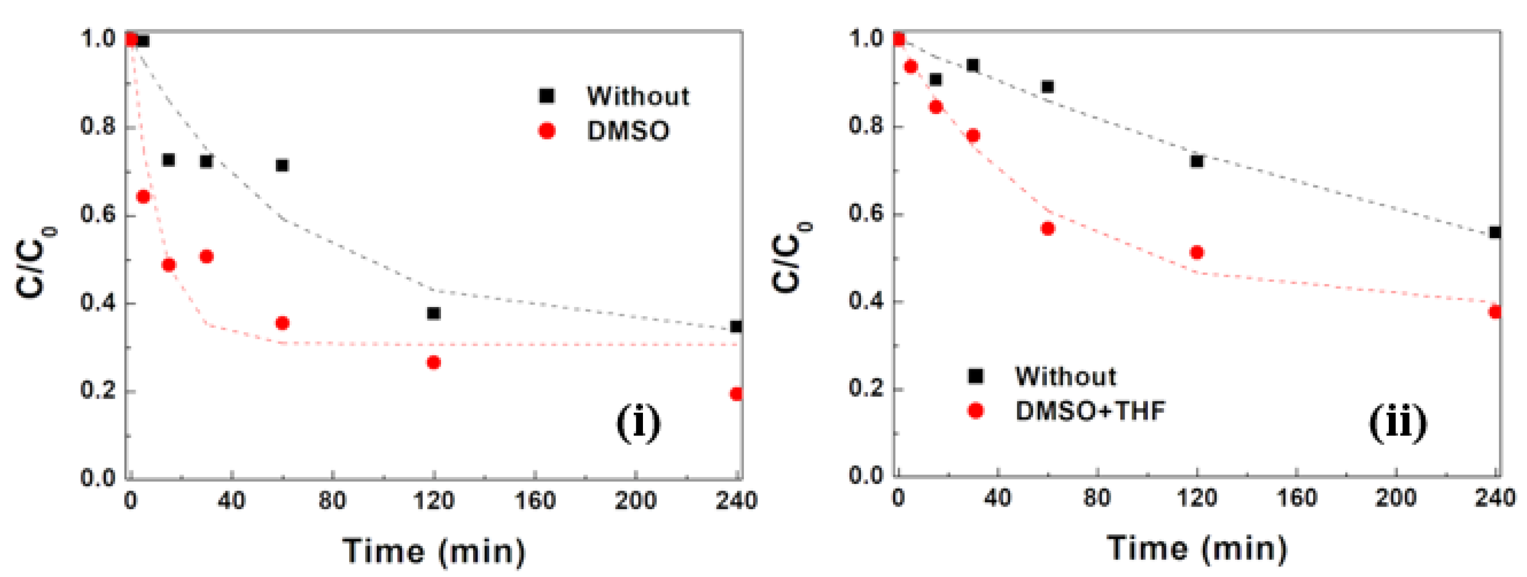 Materials 17 03158 g013