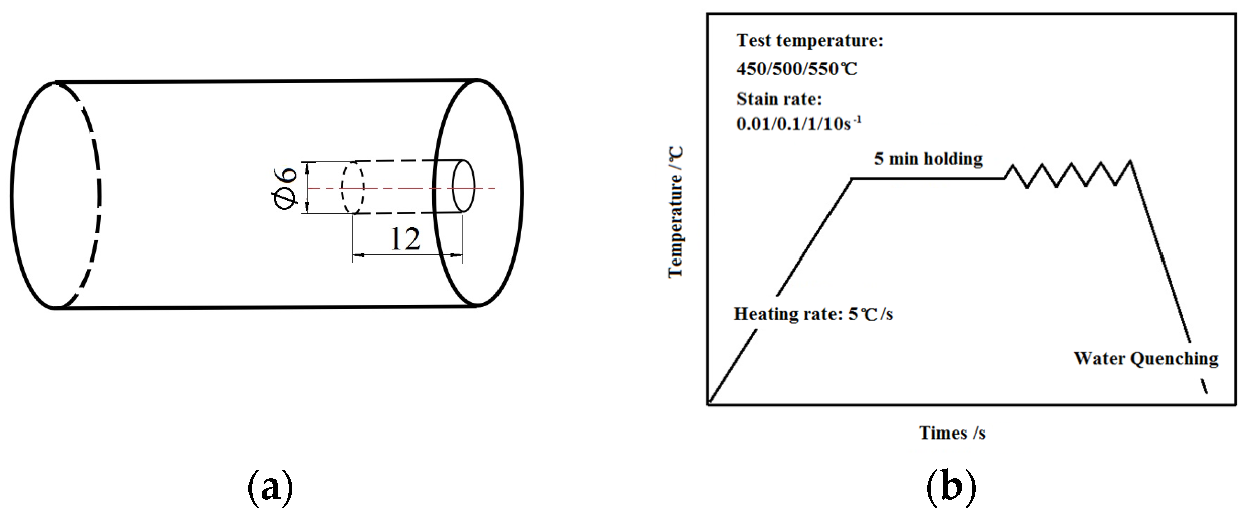 Materials 17 03159 g001