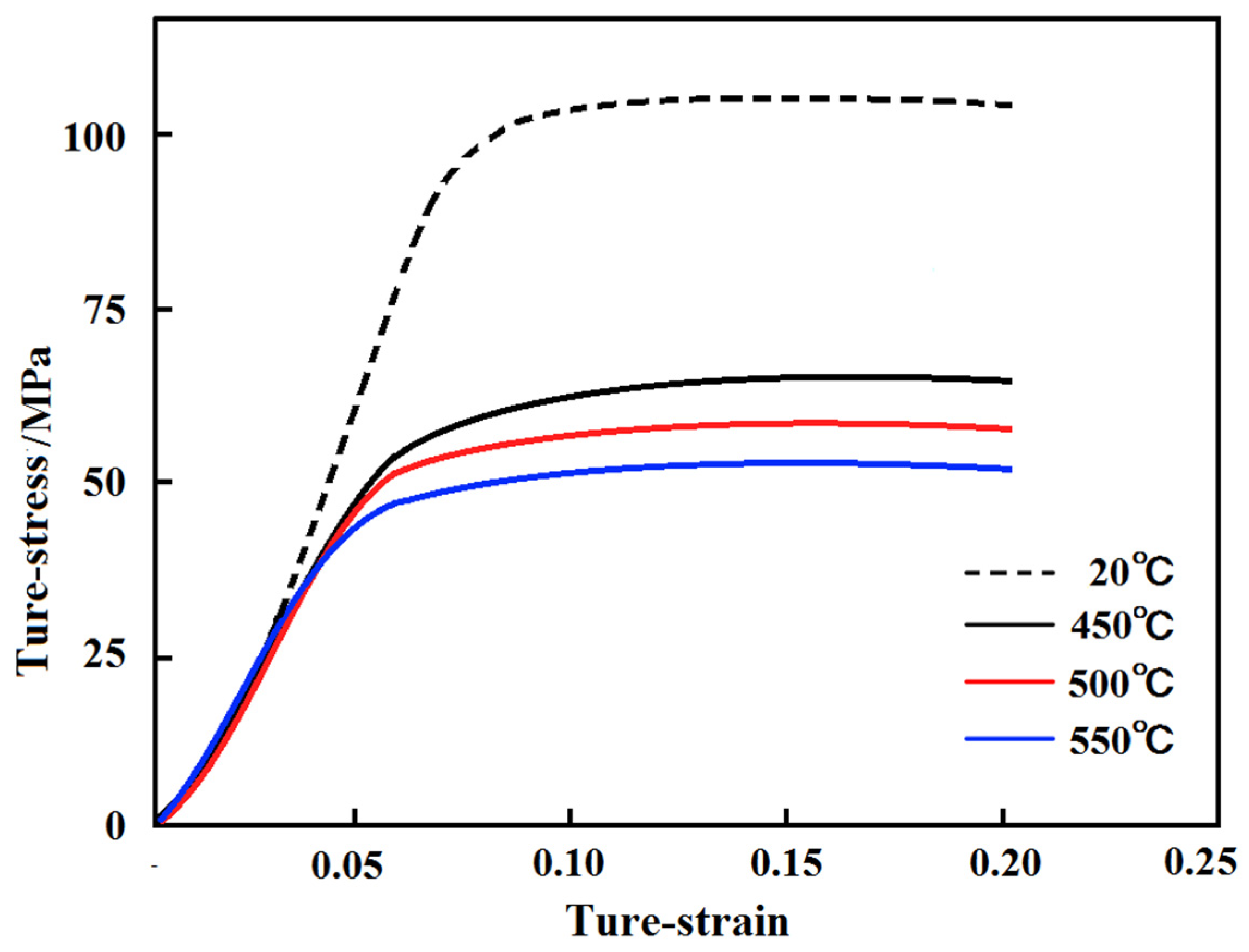 Materials 17 03159 g002