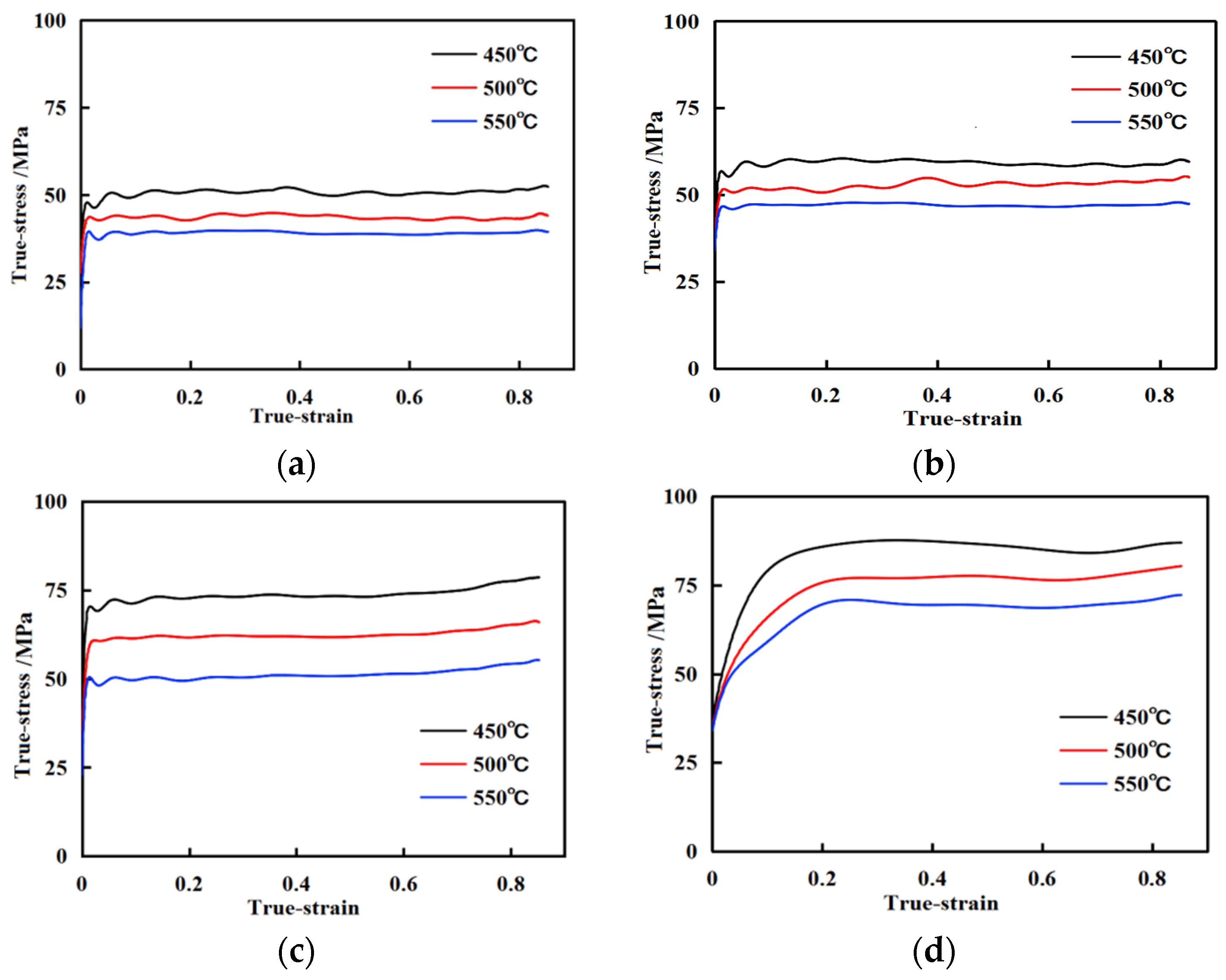 Materials 17 03159 g004