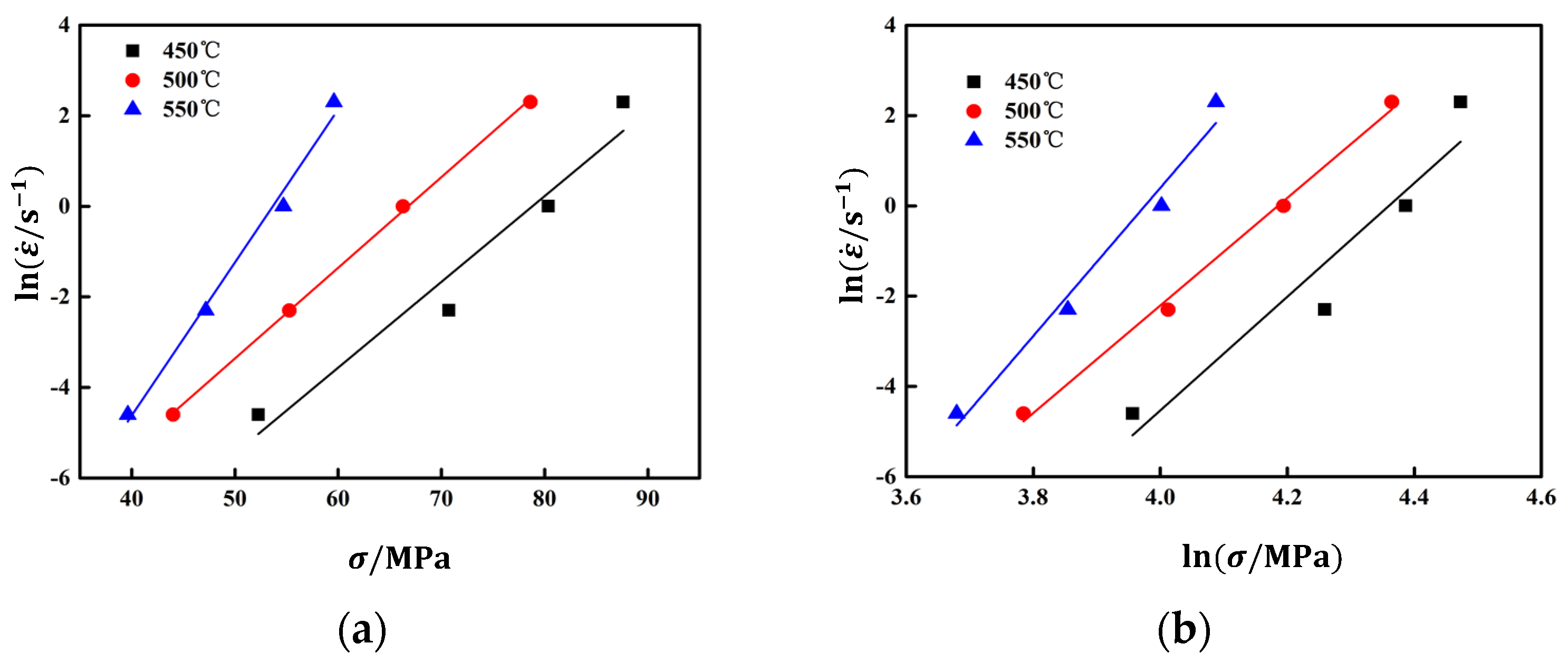 Materials 17 03159 g005