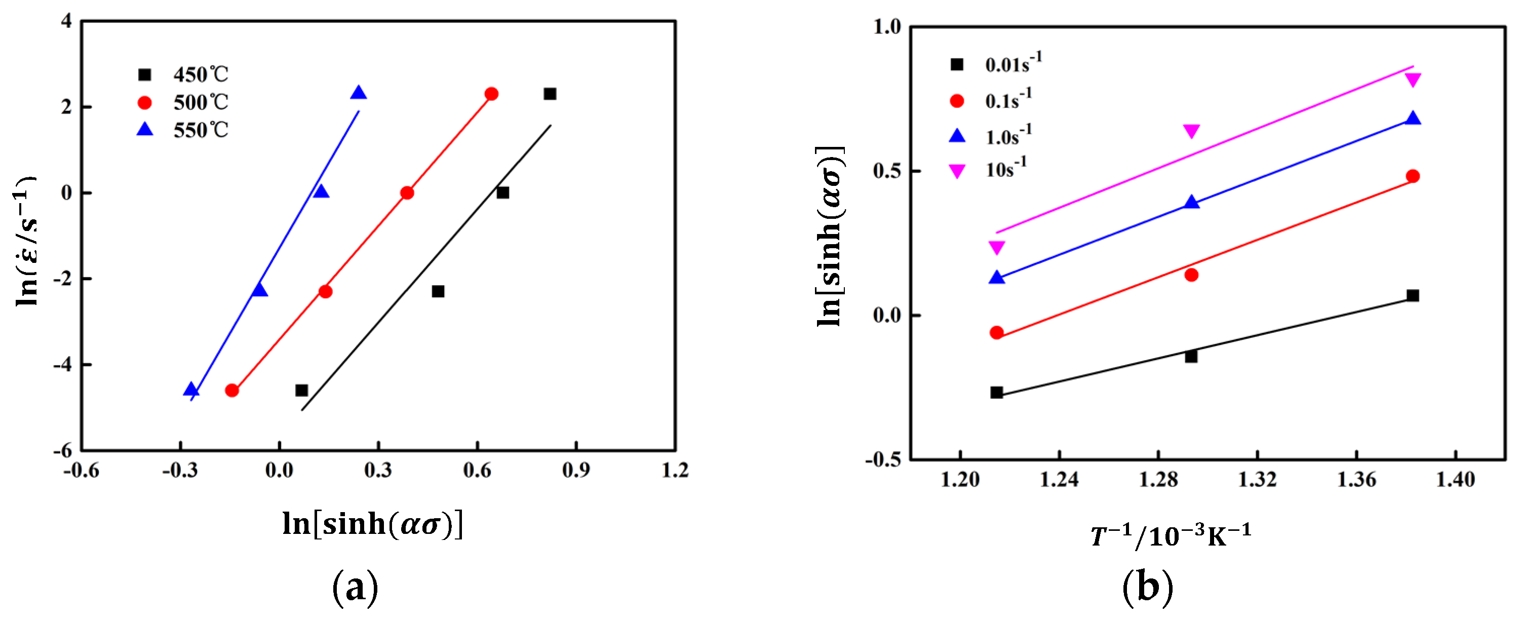 Materials 17 03159 g006