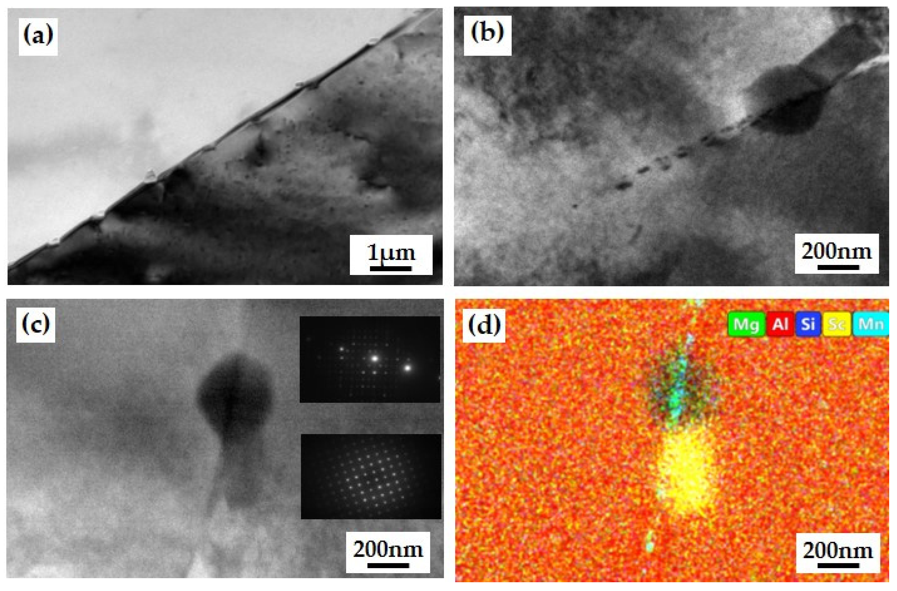 Materials 17 03159 g013